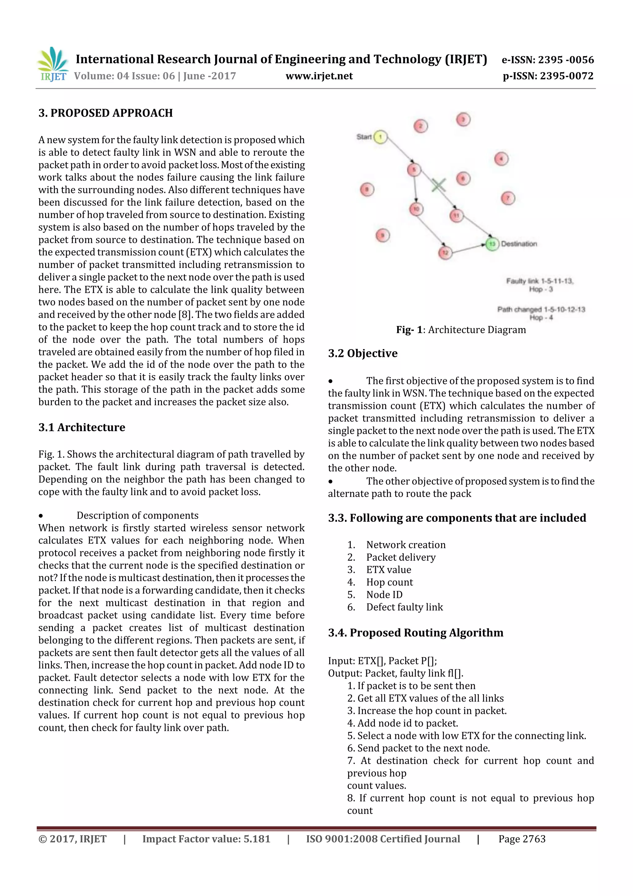 International Research Journal of Engineering and Technology (IRJET) e-ISSN: 2395 -0056
Volume: 04 Issue: 06 | June -2017 www.irjet.net p-ISSN: 2395-0072
© 2017, IRJET | Impact Factor value: 5.181 | ISO 9001:2008 Certified Journal | Page 2763
3. PROPOSED APPROACH
A new system for the faulty link detection is proposed which
is able to detect faulty link in WSN and able to reroute the
packet path in order to avoid packetloss.Mostoftheexisting
work talks about the nodes failure causing the link failure
with the surrounding nodes. Also different techniques have
been discussed for the link failure detection, based on the
number of hop traveled from source to destination. Existing
system is also based on the number of hops traveled by the
packet from source to destination. The technique based on
the expected transmission count (ETX) which calculates the
number of packet transmitted including retransmission to
deliver a single packet to the next node over the path is used
here. The ETX is able to calculate the link quality between
two nodes based on the number of packet sent by one node
and received by the other node [8]. The two fields are added
to the packet to keep the hop count track and to store the id
of the node over the path. The total numbers of hops
traveled are obtained easily from the number of hop filed in
the packet. We add the id of the node over the path to the
packet header so that it is easily track the faulty links over
the path. This storage of the path in the packet adds some
burden to the packet and increases the packet size also.
3.1 Architecture
Fig. 1. Shows the architectural diagram of path travelled by
packet. The fault link during path traversal is detected.
Depending on the neighbor the path has been changed to
cope with the faulty link and to avoid packet loss.
 Description of components
When network is firstly started wireless sensor network
calculates ETX values for each neighboring node. When
protocol receives a packet from neighboring node firstly it
checks that the current node is the specified destination or
not? If the node is multicast destination,thenit processesthe
packet. If that node is a forwarding candidate, then it checks
for the next multicast destination in that region and
broadcast packet using candidate list. Every time before
sending a packet creates list of multicast destination
belonging to the different regions. Then packets are sent, if
packets are sent then fault detector gets all the values of all
links. Then, increase the hop count in packet. Add node ID to
packet. Fault detector selects a node with low ETX for the
connecting link. Send packet to the next node. At the
destination check for current hop and previous hop count
values. If current hop count is not equal to previous hop
count, then check for faulty link over path.
Fig- 1: Architecture Diagram
3.2 Objective
 The first objective of the proposed system is to find
the faulty link in WSN. The technique based on the expected
transmission count (ETX) which calculates the number of
packet transmitted including retransmission to deliver a
single packet to the next node over the path is used. The ETX
is able to calculate the link quality between two nodes based
on the number of packet sent by one node and received by
the other node.
 The other objective ofproposedsystemistofindthe
alternate path to route the pack
3.3. Following are components that are included
1. Network creation
2. Packet delivery
3. ETX value
4. Hop count
5. Node ID
6. Defect faulty link
3.4. Proposed Routing Algorithm
Input: ETX[], Packet P[];
Output: Packet, faulty link fl[].
1. If packet is to be sent then
2. Get all ETX values of the all links
3. Increase the hop count in packet.
4. Add node id to packet.
5. Select a node with low ETX for the connecting link.
6. Send packet to the next node.
7. At destination check for current hop count and
previous hop
count values.
8. If current hop count is not equal to previous hop
count
 