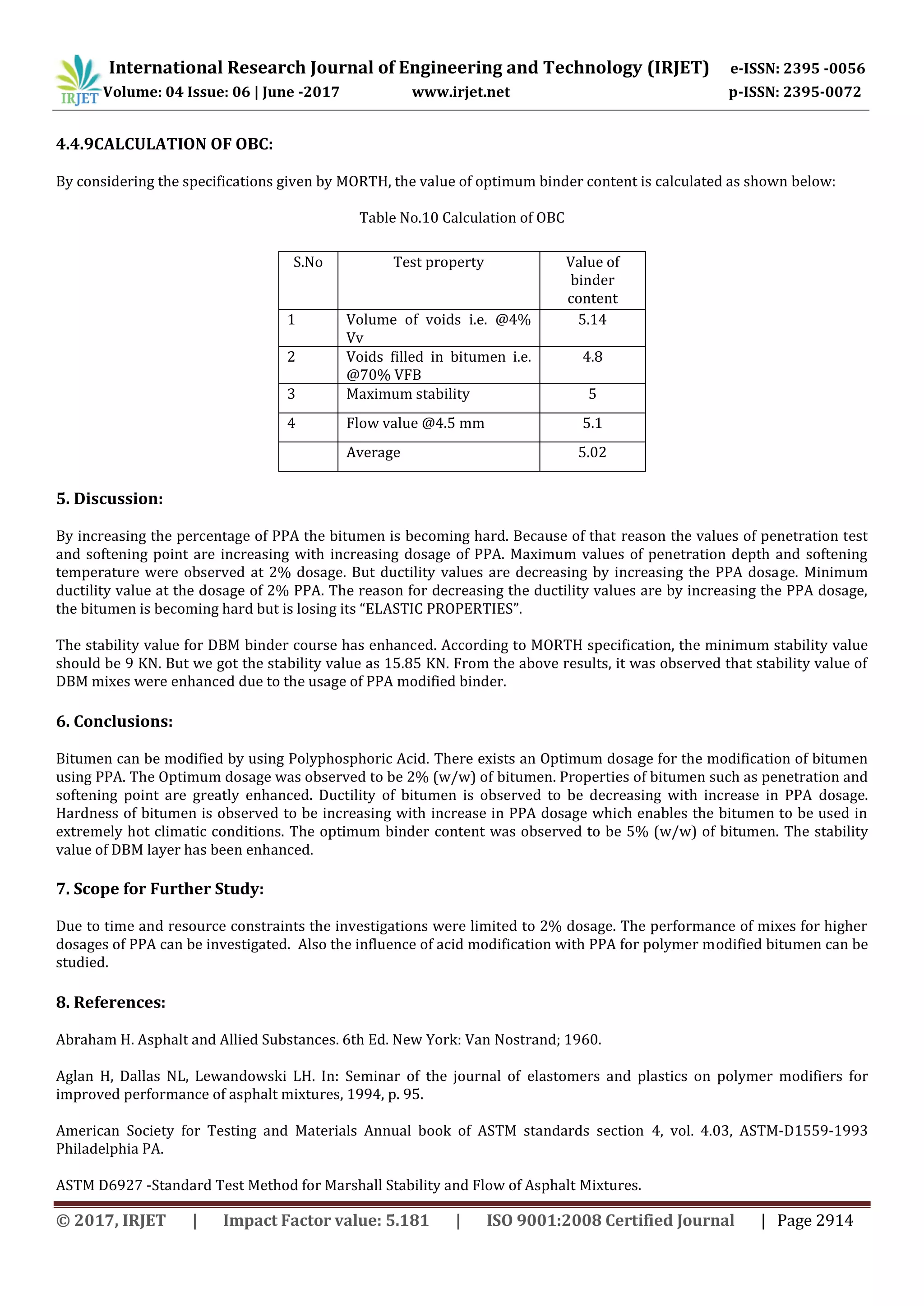 International Research Journal of Engineering and Technology (IRJET) e-ISSN: 2395 -0056
Volume: 04 Issue: 06 | June -2017 www.irjet.net p-ISSN: 2395-0072
© 2017, IRJET | Impact Factor value: 5.181 | ISO 9001:2008 Certified Journal | Page 2914
4.4.9CALCULATION OF OBC:
By considering the specifications given by MORTH, the value of optimum binder content is calculated as shown below:
Table No.10 Calculation of OBC
5. Discussion:
By increasing the percentage of PPA the bitumen is becoming hard. Because of that reason the values of penetration test
and softening point are increasing with increasing dosage of PPA. Maximum values of penetration depth and softening
temperature were observed at 2% dosage. But ductility values are decreasing by increasing the PPA dosage. Minimum
ductility value at the dosage of 2% PPA. The reason for decreasing the ductility values are by increasing the PPA dosage,
the bitumen is becoming hard but is losing its “ELASTIC PROPERTIES”.
The stability value for DBM binder course has enhanced. According to MORTH specification, the minimum stability value
should be 9 KN. But we got the stability value as 15.85 KN. From the above results, it was observed that stability value of
DBM mixes were enhanced due to the usage of PPA modified binder.
6. Conclusions:
Bitumen can be modified by using Polyphosphoric Acid. There exists an Optimum dosage for the modification of bitumen
using PPA. The Optimum dosage was observed to be 2% (w/w) of bitumen. Properties of bitumen such as penetration and
softening point are greatly enhanced. Ductility of bitumen is observed to be decreasing with increase in PPA dosage.
Hardness of bitumen is observed to be increasing with increase in PPA dosage which enables the bitumen to be used in
extremely hot climatic conditions. The optimum binder content was observed to be 5% (w/w) of bitumen. The stability
value of DBM layer has been enhanced.
7. Scope for Further Study:
Due to time and resource constraints the investigations were limited to 2% dosage. The performance of mixes for higher
dosages of PPA can be investigated. Also the influence of acid modification with PPA for polymer modified bitumen can be
studied.
8. References:
Abraham H. Asphalt and Allied Substances. 6th Ed. New York: Van Nostrand; 1960.
Aglan H, Dallas NL, Lewandowski LH. In: Seminar of the journal of elastomers and plastics on polymer modifiers for
improved performance of asphalt mixtures, 1994, p. 95.
American Society for Testing and Materials Annual book of ASTM standards section 4, vol. 4.03, ASTM-D1559-1993
Philadelphia PA.
ASTM D6927 -Standard Test Method for Marshall Stability and Flow of Asphalt Mixtures.
S.No Test property Value of
binder
content
1 Volume of voids i.e. @4%
Vv
5.14
2 Voids filled in bitumen i.e.
@70% VFB
4.8
3 Maximum stability 5
4 Flow value @4.5 mm 5.1
Average 5.02
 