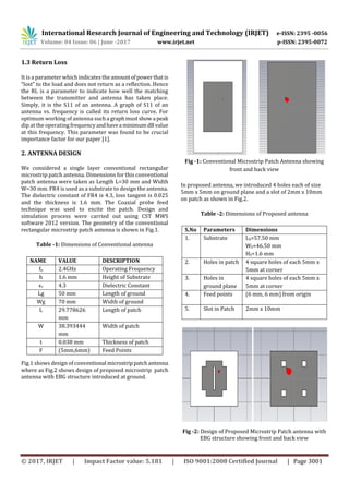 A New Design of Dual-Band Microstrip Patch Antenna for Wireless ...