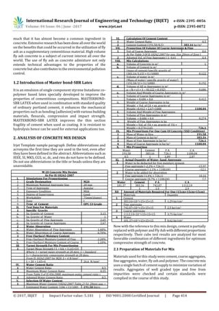 Effect of Fly Ash and Polymer on Compressive Strength of Concrete | PDF
