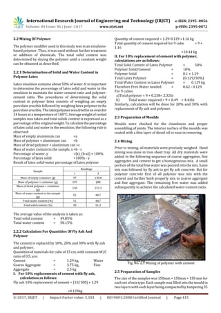 Effect of Fly Ash and Polymer on Compressive Strength of Concrete | PDF