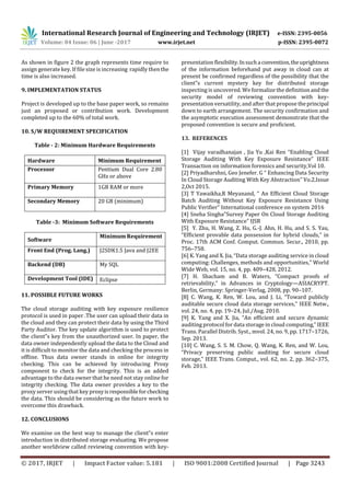 International Research Journal of Engineering and Technology (IRJET) e-ISSN: 2395-0056
Volume: 04 Issue: 06 | June -2017 www.irjet.net p-ISSN: 2395-0072
© 2017, IRJET | Impact Factor value: 5.181 | ISO 9001:2008 Certified Journal | Page 3243
As shown in figure 2 the graph represents time require to
assign generate key. If file size is increasing rapidly then the
time is also increased.
9. IMPLEMENTATION STATUS
Project is developed up to the base paper work, so remains
just an proposed or contribution work. Development
completed up to the 60% of total work.
10. S/W REQUIREMENT SPECIFICATION
Table - 2: Minimum Hardware Requirements
Hardware Minimum Requirement
Processor Pentium Dual Core 2.80
GHz or above
Primary Memory 1GB RAM or more
Secondary Memory 20 GB (minimum)
Table -3: Minimum Software Requirements
Software
Minimum Requirement
Front End (Prog. Lang.) J2SDK1.5 Java and J2EE
Backend (DB) My SQL
Development Tool (IDE) Eclipse
11. POSSIBLE FUTURE WORKS
The cloud storage auditing with key exposure resilience
protocol is used in paper .The user can upload their data in
the cloud and they can protect their data by using the Third
Party Auditor. The key update algorithm is used to protect
the client‟s key from the unauthorized user. In paper, the
data owner independently upload the data to the Cloud and
it is difficult to monitor the data and checking the process in
offline. Thus data owner stands in online for integrity
checking. This can be achieved by introducing Proxy
component to check for the integrity. This is an added
advantage to the data owner that he need not stay online for
integrity checking. The data owner provides a key to the
proxy server using that key proxyisresponsibleforchecking
the data. This should be considering as the future work to
overcome this drawback.
12. CONCLUSIONS
We examine on the best way to manage the client‟s enter
introduction in distributed storage evaluating. We propose
another worldview called reviewing convention with key-
presentation flexibility.Insucha convention,theuprightness
of the information beforehand put away in cloud can at
present be confirmed regardless of the possibility that the
client‟s current mystery key for distributed storage
inspecting is uncovered. We formalize the definition andthe
security model of reviewing convention with key-
presentation versatility, and after that propose theprincipal
down to earth arrangement. The security confirmation and
the asymptotic execution assessment demonstrate that the
proposed convention is secure and proficient.
13. REFERENCES
[1] Vijay varadhanajan , Jia Yu ,Kai Ren “Enabling Cloud
Storage Auditing With Key Exposure Resistance” IEEE
Transaction on information forensics and security,Vol 10.
[2] Priyadharshni, Geo Jenefer. G “ Enhancing Data Security
In Cloud Storage Auditing With Key Abstraction” Vo.2,Issue
2,Oct 2015.
[3] T Yawaikha,R Meyanand, “ An Efficient Cloud Storage
Batch Auditing Without Key Exposure Resistance Using
Public Verifier” International conference on system 2016
[4] Sneha Singha”Survey Paper On Cloud Storage Auditing
With Exposure Resistance” IJSR
[5] Y. Zhu, H. Wang, Z. Hu, G.-J. Ahn, H. Hu, and S. S. Yau,
“Efficient provable data possession for hybrid clouds,” in
Proc. 17th ACM Conf. Comput. Commun. Secur., 2010, pp.
756–758.
[6] K. Yang and X. Jia, “Data storage auditing service in cloud
computing: Challenges, methods and opportunities,” World
Wide Web, vol. 15, no. 4, pp. 409–428, 2012.
[7] H. Shacham and B. Waters, “Compact proofs of
retrievability,” in Advances in Cryptology—ASIACRYPT.
Berlin, Germany: Springer-Verlag, 2008, pp. 90–107.
[8] C. Wang, K. Ren, W. Lou, and J. Li, “Toward publicly
auditable secure cloud data storage services,” IEEE Netw.,
vol. 24, no. 4, pp. 19–24, Jul./Aug. 2010.
[9] K. Yang and X. Jia, “An efficient and secure dynamic
auditing protocol for data storage in cloud computing,” IEEE
Trans. Parallel Distrib. Syst., mvol. 24, no. 9, pp. 1717–1726,
Sep. 2013.
[10] C. Wang, S. S. M. Chow, Q. Wang, K. Ren, and W. Lou,
“Privacy preserving public auditing for secure cloud
storage,” IEEE Trans. Comput., vol. 62, no. 2, pp. 362–375,
Feb. 2013.
 