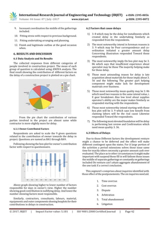 Delay Analysis in Construction of Redevelopment Residential Project | PDF