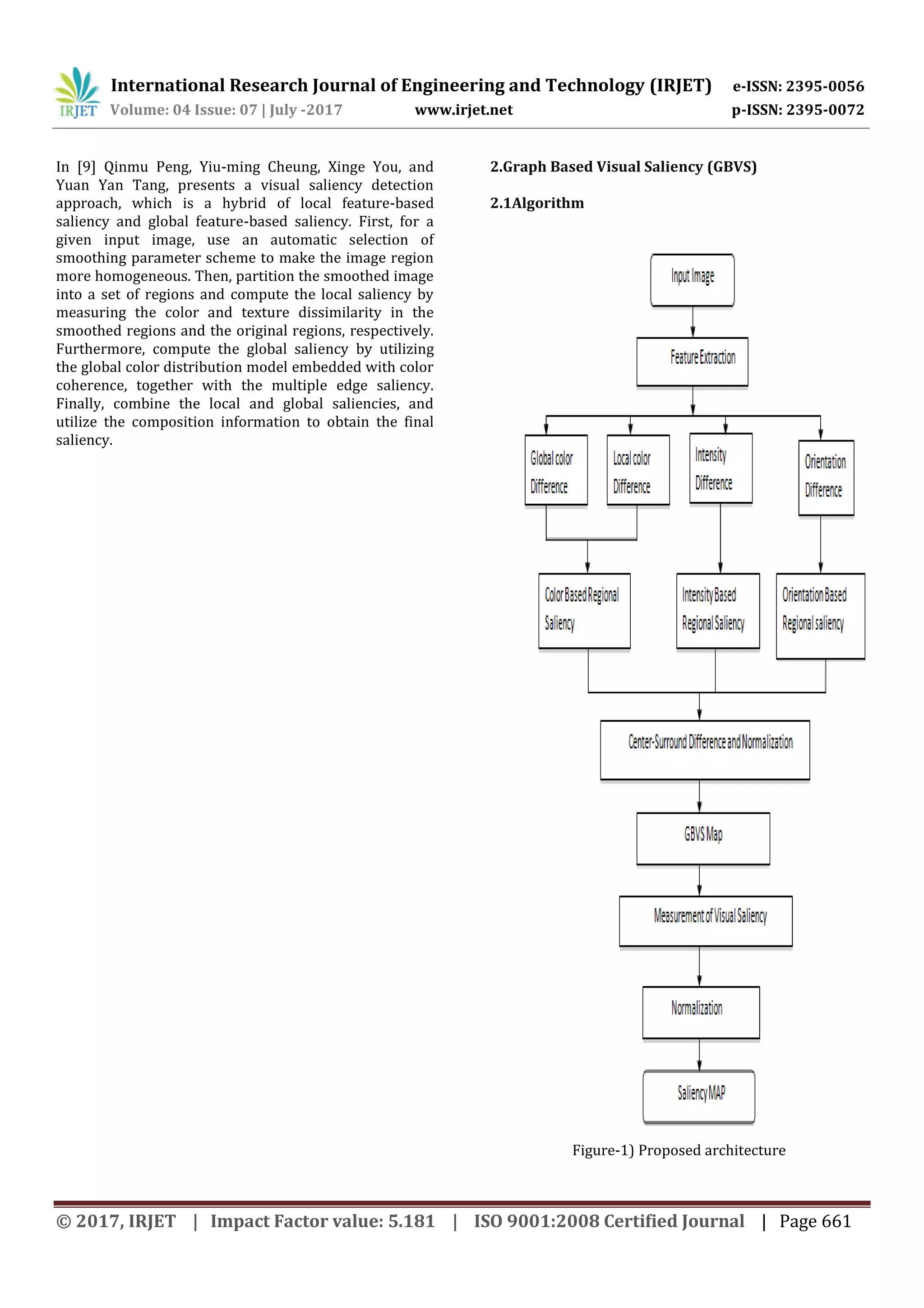 International Research Journal of Engineering and Technology (IRJET) e-ISSN: 2395-0056 Volume: 04 Issue: 07 | July -2017 www.irjet.net p-ISSN: 2395-0072 © 2017, IRJET | Impact Factor value: 5.181 | ISO 9001:2008 Certified Journal | Page 661 In [9] Qinmu Peng, Yiu-ming Cheung, Xinge You, and Yuan Yan Tang, presents a visual saliency detection approach, which is a hybrid of local feature-based saliency and global feature-based saliency. First, for a given input image, use an automatic selection of smoothing parameter scheme to make the image region more homogeneous. Then, partition the smoothed image into a set of regions and compute the local saliency by measuring the color and texture dissimilarity in the smoothed regions and the original regions, respectively. Furthermore, compute the global saliency by utilizing the global color distribution model embedded with color coherence, together with the multiple edge saliency. Finally, combine the local and global saliencies, and utilize the composition information to obtain the final saliency. 2.Graph Based Visual Saliency (GBVS) 2.1Algorithm Figure-1) Proposed architecture 