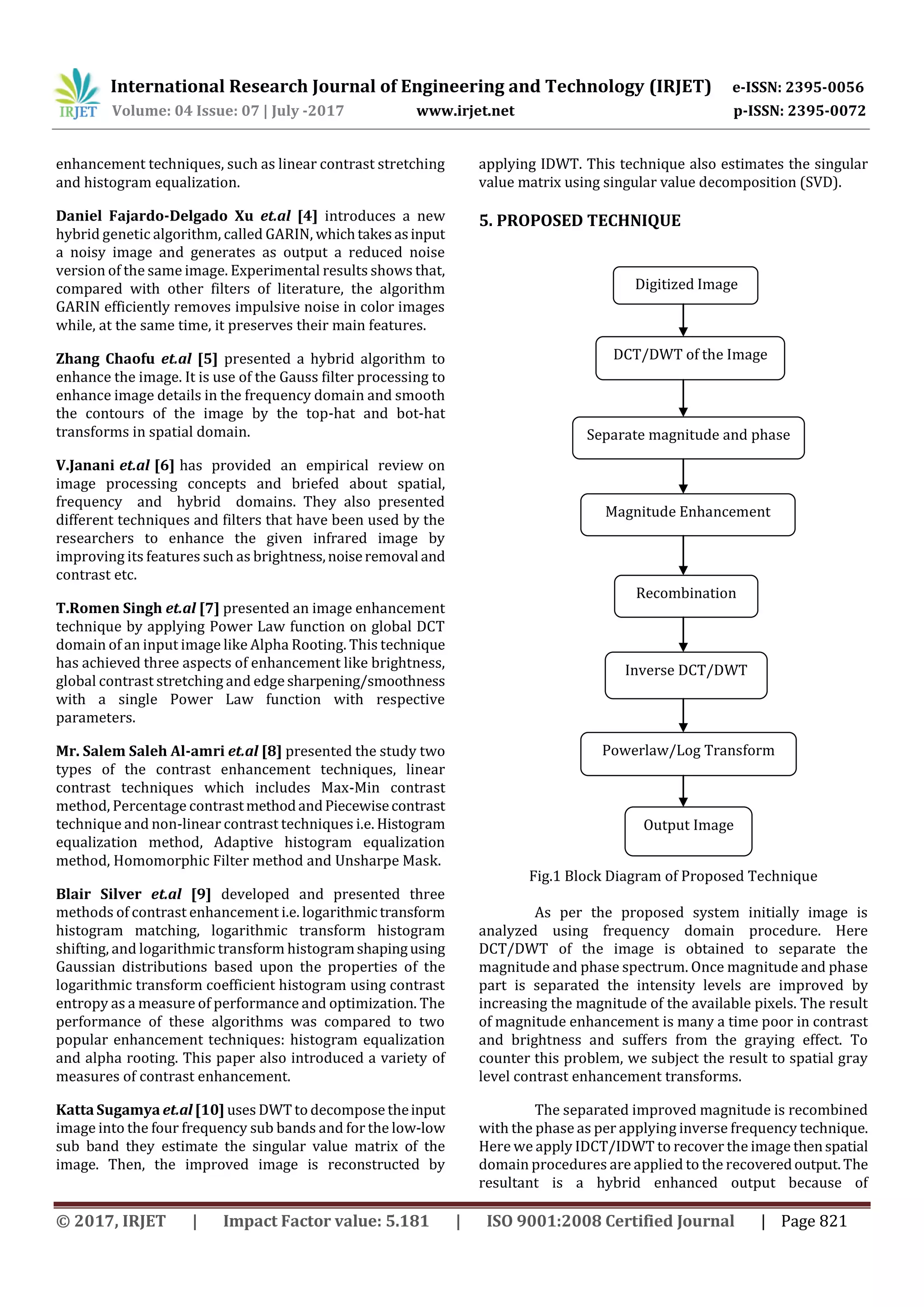 Hybrid Technique for Image Enhancement | PDF