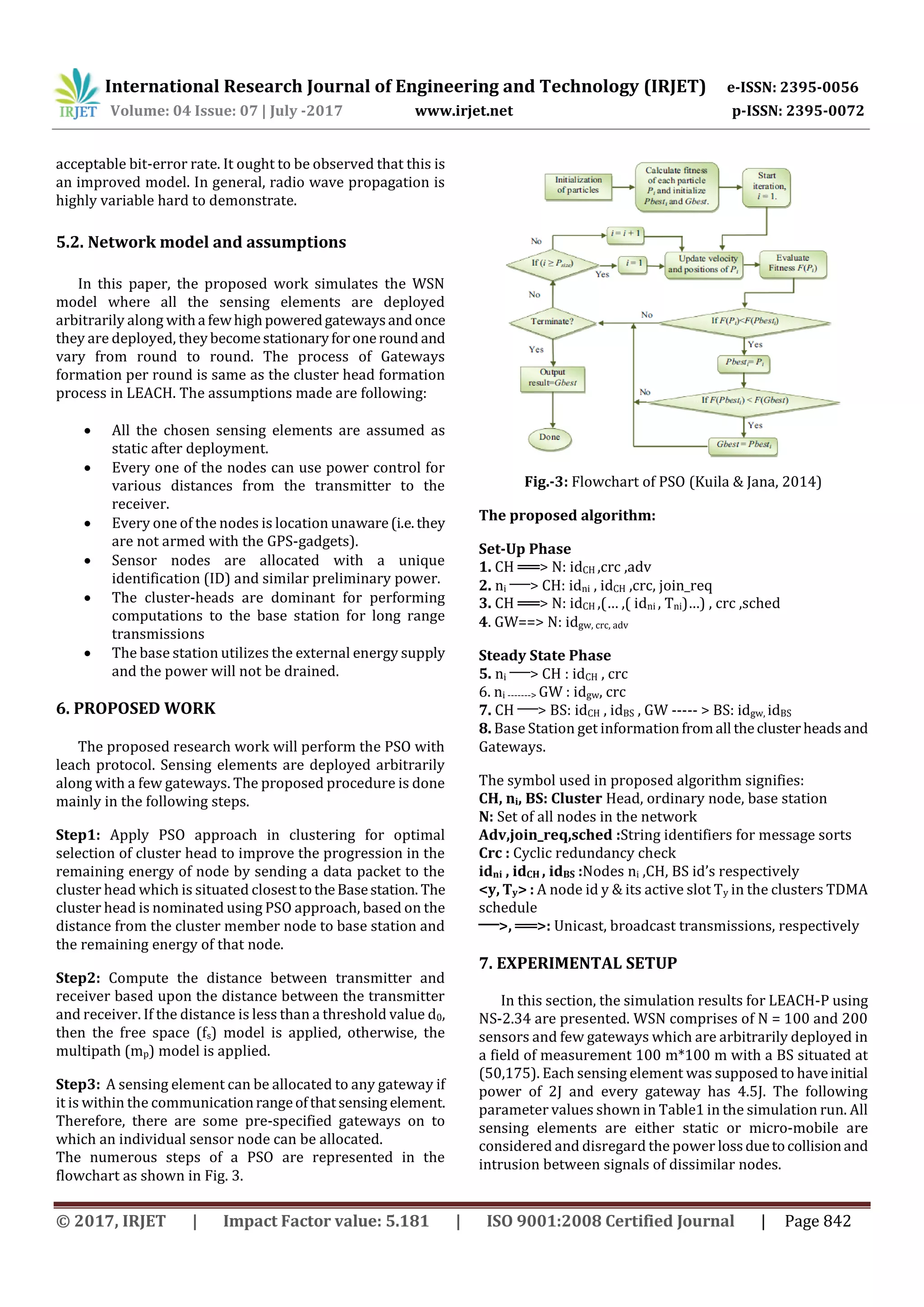 International Research Journal of Engineering and Technology (IRJET) e-ISSN: 2395-0056 Volume: 04 Issue: 07 | July -2017 www.irjet.net p-ISSN: 2395-0072 © 2017, IRJET | Impact Factor value: 5.181 | ISO 9001:2008 Certified Journal | Page 842 acceptable bit-error rate. It ought to be observed that this is an improved model. In general, radio wave propagation is highly variable hard to demonstrate. 5.2. Network model and assumptions In this paper, the proposed work simulates the WSN model where all the sensing elements are deployed arbitrarily along witha fewhighpoweredgatewaysandonce they are deployed, theybecomestationaryforoneround and vary from round to round. The process of Gateways formation per round is same as the cluster head formation process in LEACH. The assumptions made are following:  All the chosen sensing elements are assumed as static after deployment.  Every one of the nodes can use power control for various distances from the transmitter to the receiver.  Every one of the nodes is location unaware(i.e.they are not armed with the GPS-gadgets).  Sensor nodes are allocated with a unique identification (ID) and similar preliminary power.  The cluster-heads are dominant for performing computations to the base station for long range transmissions  The base station utilizes the external energy supply and the power will not be drained. 6. PROPOSED WORK The proposed research work will perform the PSO with leach protocol. Sensing elements are deployed arbitrarily along with a few gateways. The proposed procedure is done mainly in the following steps. Step1: Apply PSO approach in clustering for optimal selection of cluster head to improve the progression in the remaining energy of node by sending a data packet to the cluster head which is situated closesttotheBasestation. The cluster head is nominated using PSO approach, based on the distance from the cluster member node to base station and the remaining energy of that node. Step2: Compute the distance between transmitter and receiver based upon the distance between the transmitter and receiver. If the distance is less than a threshold value d0, then the free space (fs) model is applied, otherwise, the multipath (mp) model is applied. Step3: A sensing element can be allocated to any gateway if it is within the communicationrangeofthatsensing element. Therefore, there are some pre-specified gateways on to which an individual sensor node can be allocated. The numerous steps of a PSO are represented in the flowchart as shown in Fig. 3. Fig.-3: Flowchart of PSO (Kuila & Jana, 2014) The proposed algorithm: Set-Up Phase 1. CH ══> N: idCH ,crc ,adv 2. ni ──> CH: idni , idCH ,crc, join_req 3. CH ══> N: idCH ,(… ,( idni , Tni)…) , crc ,sched 4. GW==> N: idgw, crc, adv Steady State Phase 5. ni ──> CH : idCH , crc 6. ni -------> GW : idgw, crc 7. CH ──> BS: idCH , idBS , GW ----- > BS: idgw, idBS 8. Base Station get informationfromall theclusterheadsand Gateways. The symbol used in proposed algorithm signifies: CH, ni, BS: Cluster Head, ordinary node, base station N: Set of all nodes in the network Adv,join_req,sched :String identifiers for message sorts Crc : Cyclic redundancy check idni , idCH , idBS :Nodes ni ,CH, BS id’s respectively <y, Ty> : A node id y & its active slot Ty in the clusters TDMA schedule ──>, ══>: Unicast, broadcast transmissions, respectively 7. EXPERIMENTAL SETUP In this section, the simulation results for LEACH-P using NS-2.34 are presented. WSN comprises of N = 100 and 200 sensors and few gateways which are arbitrarily deployed in a field of measurement 100 m*100 m with a BS situated at (50,175). Each sensing element was supposed to haveinitial power of 2J and every gateway has 4.5J. The following parameter values shown in Table1 in the simulation run. All sensing elements are either static or micro-mobile are considered and disregard the power lossduetocollisionand intrusion between signals of dissimilar nodes. 