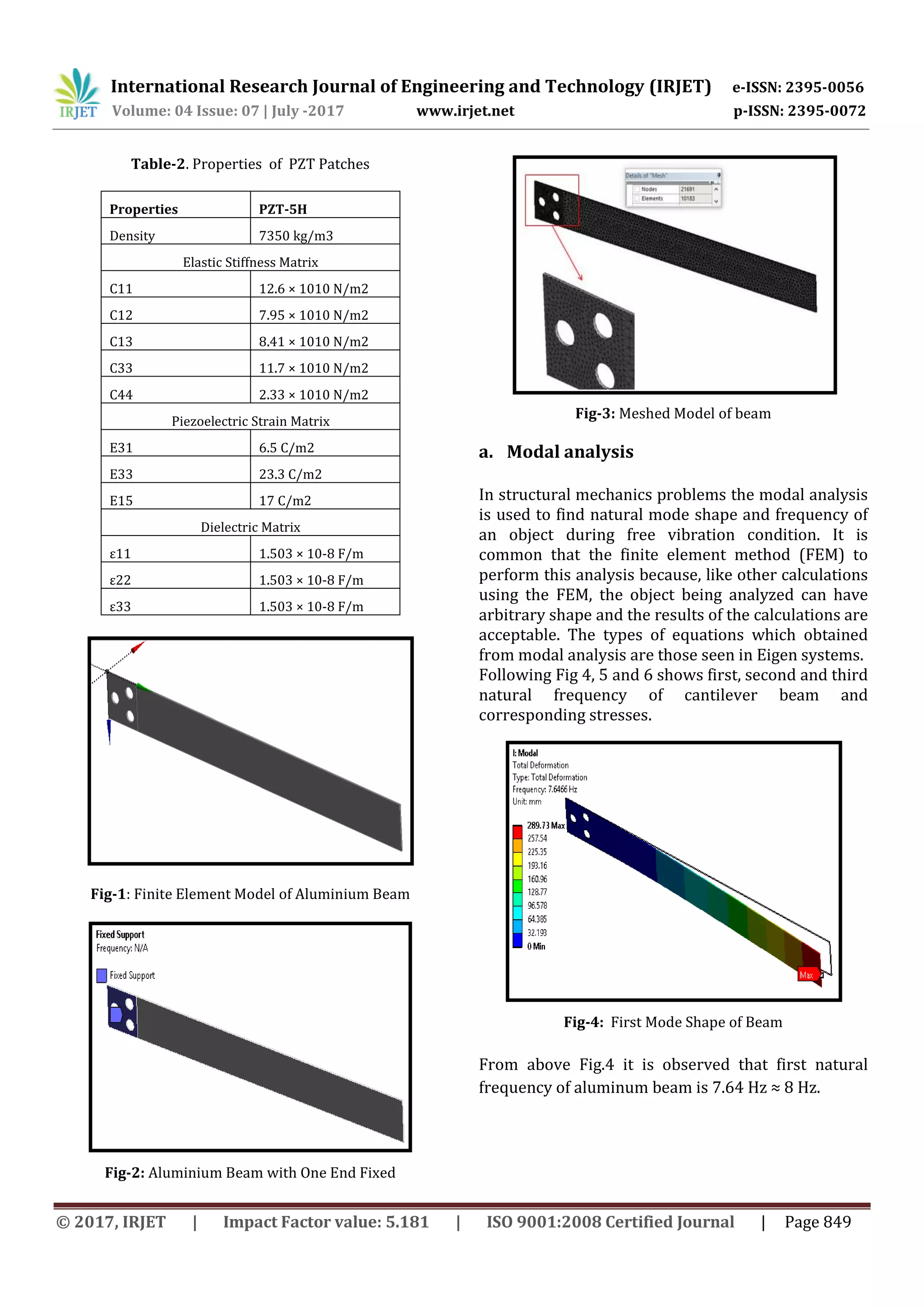 The Analysis of Aluminium Cantilever Beam with Piezoelectric Material ...