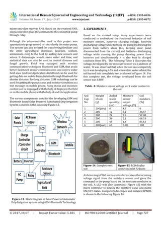 Solar Powered Automatic Drip Irrigation System (SPADIS) using Wireless ...