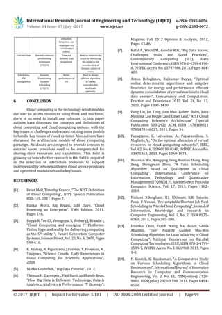 International Research Journal of Engineering and Technology (IRJET) e-ISSN: 2395-0056
Volume: 04 Issue: 07 | July -2017 www.irjet.net p-ISSN: 2395-0072
© 2017, IRJET | Impact Factor value: 5.181 | ISO 9001:2008 Certified Journal | Page 99
utilization.
Delay time and
makespan are
considered to
reduce.
Cost and time Dynamic resource
provisioning
techniques
[19][20]
Time and
dynamic load
assignment.
Need to optimize the
result by modifying
the model in the
consideration of
dynamic nature of
users.
Scheduling,
VM
management
Dynamic
Provisioning
Dynamic
Scheduling
[19][21]
Better
performance of
VM.
Need to design
efficient algorithm
to handle
unpredictable
workloads
optimally.
6 CONCLUSION
Cloud computing is the technology which enables
the user to access resources using front end machines,
there is no need to install any software. In this paper
authors have discussed the concepts and definitions of
cloud computing and cloud computing systems with the
key issues or challenges and related existing some models
to handle key issues of cloud systems. Also authors have
discussed the architecture models of cloud computing
paradigm. As clouds are designed to provide services to
external users, providers need to be compensated for
sharing their resources and capabilities. This field is
growing up hence further research in this field is required
in the direction of interaction protocols to support
interoperability between different cloud serviceproviders
and optimized models to handle key issues.
REFERENCES
[1]. Peter Mell, Timothy Grance, “The NIST Definition
of Cloud Computing”, NIST Special Publication
800-145, 2011, Pages 7.
[2]. Pankaj Arora, Raj Bivani, Salil Dave, “Cloud
Powering an Enterprise”, TMH Edition, 2011,
Pages 146.
[3]. Buyya R, Yeo CS, Venugopal S, Broberg J, BrandicI,
“Cloud Computing and emerging IT Platforms:
Vision, hype and reality for delivering computing
as the 5th utility ”, Future Generation Computer
Systems, Science Direct, Vol. 25, No. 6,2009,Pages
599-616.
[4]. K. Keahey, R. Figueiredo, J.Forstes, T. Freeman, M.
Tsugawa, “Science Clouds: Early Experiences in
Cloud Computing for Scientific Applications”,
2008.
[5]. Marko Grobelnik, “Big Data Tutorial”, 2012.
[6]. Thomas H. Davenport, Paul BarthandRandyBean,
“How Big Data is Different: Technology, Data &
Analytics, Analytics & Performance, IT Strategy”,
Magzine: Fall 2012 Opinion & Analysis, 2012,
Pages 43-46.
[7]. Katal A., Wazid M., Goudar R.H., “Big Data: Issues,
Challenges, tools, and Good Practices”,
Contemporary Computing (IC3), Sixth
International Conference,ISBN 978-1-4799-0190-
6, INSPEC Access No. 13797966, 2013, Pages 404-
409.
[8]. Anton Beloglazov, Rajkumar Buyya, “Optimal
online deterministic algorithms and adaptive
heuristics for energy and performance efficient
dynamic consolidation of virtual machine in cloud
data centers”, Concurrancy and Computation:
Practice and Experience 2012, Vol. 24, No. 13,
2011, Pages 1397-1420.
[9]. Fang Liu, Jin Tong, Jian Mao, Robert Bohn, John
Messina, Lee Bedger, and Dawn Leaf, “NIST Cloud
Computing Reference Architecture” (Special
Publication 500-292), ACM, ISBN 1478168021
9781478168027, 2011, Pages 34.
[10]. Papagianni, C, Leivadeas, A., Papavassiliou, S.
Maglaris, V., “On the optimal allocation of virtual
resources in cloud computing networks”, IEEE,
Vol. 62, No. 6, ISSN 0018-9340, INSPEC Access No.
13475363, 2013, Pages 1060-1071.
[11]. Xiaonian Wu, Mengqing Deng,RunlianZhang,Bing
Zeng, Shengyuan Zhou, “A Task Scheduling
Algorithm based on QoS-Driven in Cloud
Computing”, International Conference on
Information Technology and Quantitative
Management(ITQM2013),ScienceDirect,Procedia
Computer Science, Vol. 17, 2013, Pages 1162-
1169.
[12]. Nishant S.Sanghani, R.J. Khimani, K.K. Sutaria,
Pooja P. Vasani, “Pre-emptable Shortest Job Next
Scheduling in PrivateCloud Computing”, Journal of
Information, Knowledge and research in
Computer Engineering, Vol. 2, No. 2, ISSN 0975-
6760, 2013, Pages 385-388.
[13]. Huankai Chen, Frank Wang, Na Helian, Gbola
Akanmu, “User Priority Guided Min-Min
Scheduling Algorithm for Load balancing in Cloud
Computing”, National Conference on Parallel
Computing Technologies, IEEE, ISBN 978-1-4799-
1589-7, INSPECAccessNo.13822968,2013,Pages
1-8.
[14]. P. Kowsik, K. Rajakumari, “A Comparative Study
on Various Scheduling Algorithms in Cloud
Environment”, International Journal ofInnovative
Research in Computer and Communication
Engineering, Vol. 2, No. 11, ISSN(online) 2320-
9801, ISSN(print) 2320-9798, 2014, Pages 6494-
6500.
 