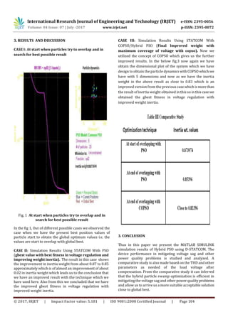 Improvement in Quality of Power by PI Controller Hybrid PSO using ...