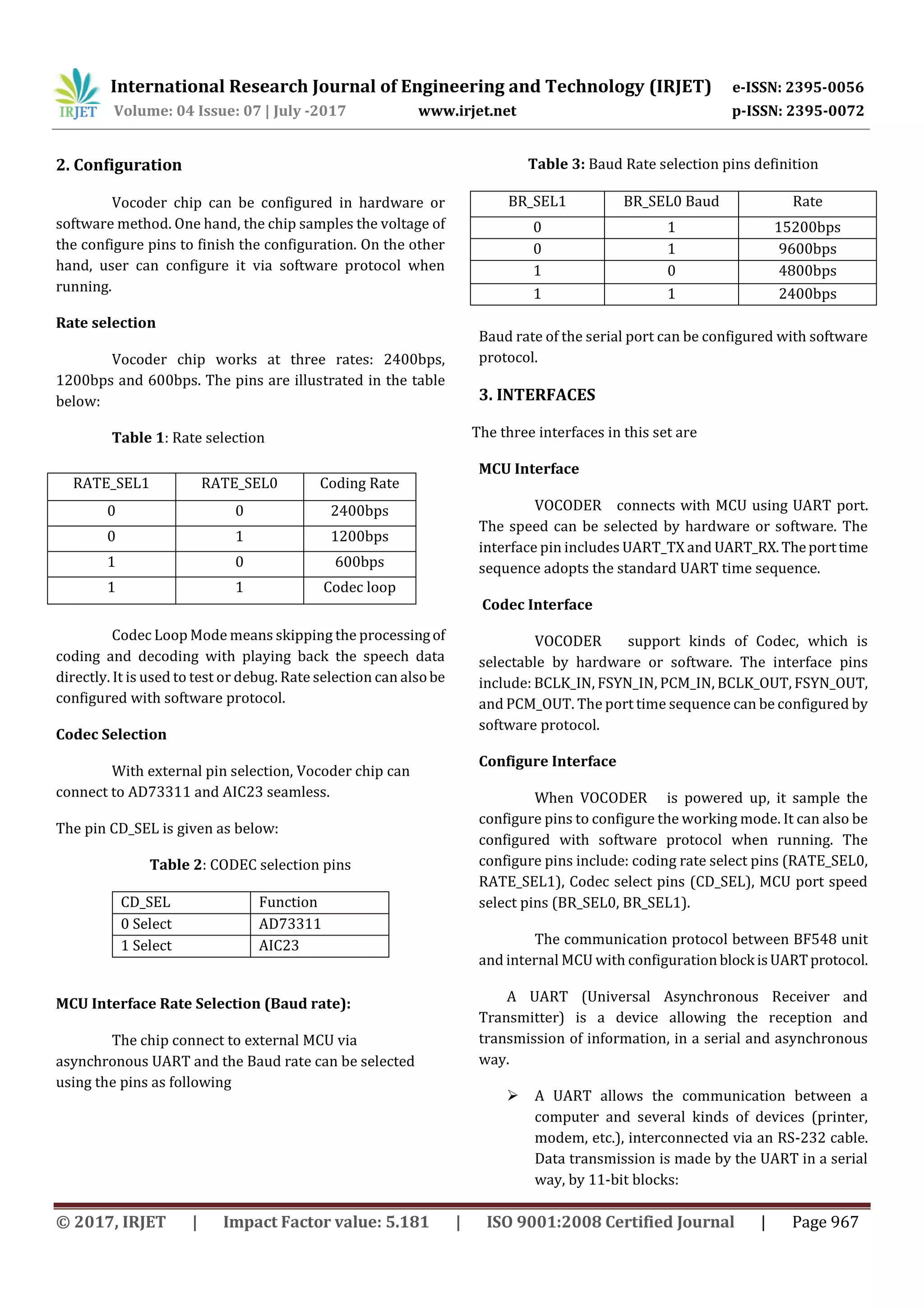 International Research Journal of Engineering and Technology (IRJET) e-ISSN: 2395-0056 Volume: 04 Issue: 07 | July -2017 www.irjet.net p-ISSN: 2395-0072 © 2017, IRJET | Impact Factor value: 5.181 | ISO 9001:2008 Certified Journal | Page 967 2. Configuration Vocoder chip can be configured in hardware or software method. One hand, the chip samples the voltage of the configure pins to finish the configuration. On the other hand, user can configure it via software protocol when running. Rate selection Vocoder chip works at three rates: 2400bps, 1200bps and 600bps. The pins are illustrated in the table below: Table 1: Rate selection Codec Loop Mode means skipping the processingof coding and decoding with playing back the speech data directly. It is used to test or debug. Rate selection can alsobe configured with software protocol. Codec Selection With external pin selection, Vocoder chip can connect to AD73311 and AIC23 seamless. The pin CD_SEL is given as below: Table 2: CODEC selection pins CD_SEL Function 0 Select AD73311 1 Select AIC23 MCU Interface Rate Selection (Baud rate): The chip connect to external MCU via asynchronous UART and the Baud rate can be selected using the pins as following Table 3: Baud Rate selection pins definition BR_SEL1 BR_SEL0 Baud Rate 0 1 15200bps 0 1 9600bps 1 0 4800bps 1 1 2400bps Baud rate of the serial port can be configured with software protocol. 3. INTERFACES The three interfaces in this set are MCU Interface VOCODER connects with MCU using UART port. The speed can be selected by hardware or software. The interface pin includes UART_TX and UART_RX. Theporttime sequence adopts the standard UART time sequence. Codec Interface VOCODER support kinds of Codec, which is selectable by hardware or software. The interface pins include: BCLK_IN, FSYN_IN, PCM_IN, BCLK_OUT, FSYN_OUT, and PCM_OUT. The port time sequence can be configured by software protocol. Configure Interface When VOCODER is powered up, it sample the configure pins to configure the working mode. It can also be configured with software protocol when running. The configure pins include: coding rate select pins (RATE_SEL0, RATE_SEL1), Codec select pins (CD_SEL), MCU port speed select pins (BR_SEL0, BR_SEL1). The communication protocol between BF548 unit and internal MCU with configuration block isUARTprotocol. A UART (Universal Asynchronous Receiver and Transmitter) is a device allowing the reception and transmission of information, in a serial and asynchronous way.  A UART allows the communication between a computer and several kinds of devices (printer, modem, etc.), interconnected via an RS-232 cable. Data transmission is made by the UART in a serial way, by 11-bit blocks: RATE_SEL1 RATE_SEL0 Coding Rate 0 0 2400bps 0 1 1200bps 1 0 600bps 1 1 Codec loop 