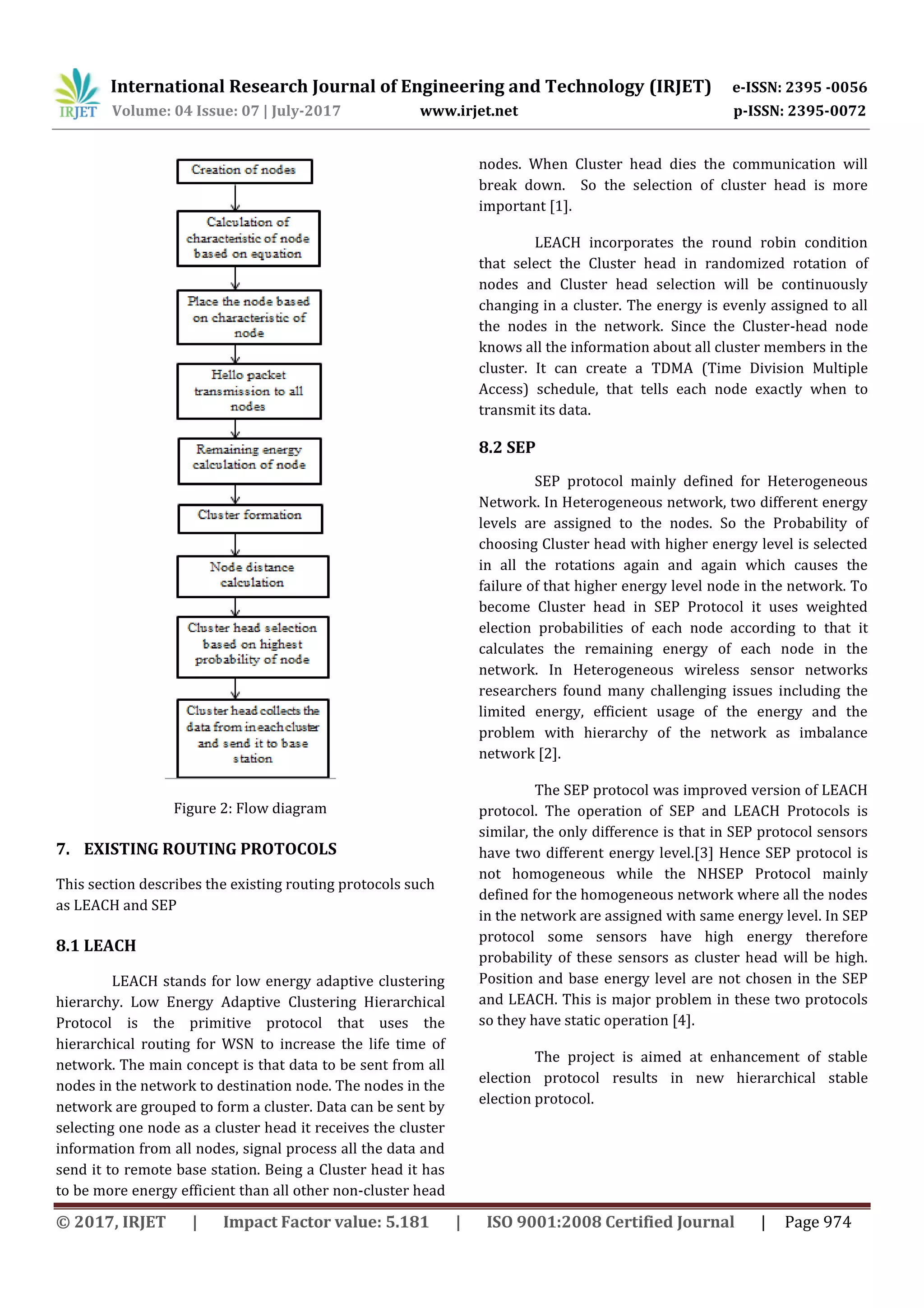 International Research Journal of Engineering and Technology (IRJET) e-ISSN: 2395 -0056
Volume: 04 Issue: 07 | July-2017 www.irjet.net p-ISSN: 2395-0072
© 2017, IRJET | Impact Factor value: 5.181 | ISO 9001:2008 Certified Journal | Page 974
Figure 2: Flow diagram
7. EXISTING ROUTING PROTOCOLS
This section describes the existing routing protocols such
as LEACH and SEP
8.1 LEACH
LEACH stands for low energy adaptive clustering
hierarchy. Low Energy Adaptive Clustering Hierarchical
Protocol is the primitive protocol that uses the
hierarchical routing for WSN to increase the life time of
network. The main concept is that data to be sent from all
nodes in the network to destination node. The nodes in the
network are grouped to form a cluster. Data can be sent by
selecting one node as a cluster head it receives the cluster
information from all nodes, signal process all the data and
send it to remote base station. Being a Cluster head it has
to be more energy efficient than all other non-cluster head
nodes. When Cluster head dies the communication will
break down. So the selection of cluster head is more
important [1].
LEACH incorporates the round robin condition
that select the Cluster head in randomized rotation of
nodes and Cluster head selection will be continuously
changing in a cluster. The energy is evenly assigned to all
the nodes in the network. Since the Cluster-head node
knows all the information about all cluster members in the
cluster. It can create a TDMA (Time Division Multiple
Access) schedule, that tells each node exactly when to
transmit its data.
8.2 SEP
SEP protocol mainly defined for Heterogeneous
Network. In Heterogeneous network, two different energy
levels are assigned to the nodes. So the Probability of
choosing Cluster head with higher energy level is selected
in all the rotations again and again which causes the
failure of that higher energy level node in the network. To
become Cluster head in SEP Protocol it uses weighted
election probabilities of each node according to that it
calculates the remaining energy of each node in the
network. In Heterogeneous wireless sensor networks
researchers found many challenging issues including the
limited energy, efficient usage of the energy and the
problem with hierarchy of the network as imbalance
network [2].
The SEP protocol was improved version of LEACH
protocol. The operation of SEP and LEACH Protocols is
similar, the only difference is that in SEP protocol sensors
have two different energy level.[3] Hence SEP protocol is
not homogeneous while the NHSEP Protocol mainly
defined for the homogeneous network where all the nodes
in the network are assigned with same energy level. In SEP
protocol some sensors have high energy therefore
probability of these sensors as cluster head will be high.
Position and base energy level are not chosen in the SEP
and LEACH. This is major problem in these two protocols
so they have static operation [4].
The project is aimed at enhancement of stable
election protocol results in new hierarchical stable
election protocol.
 