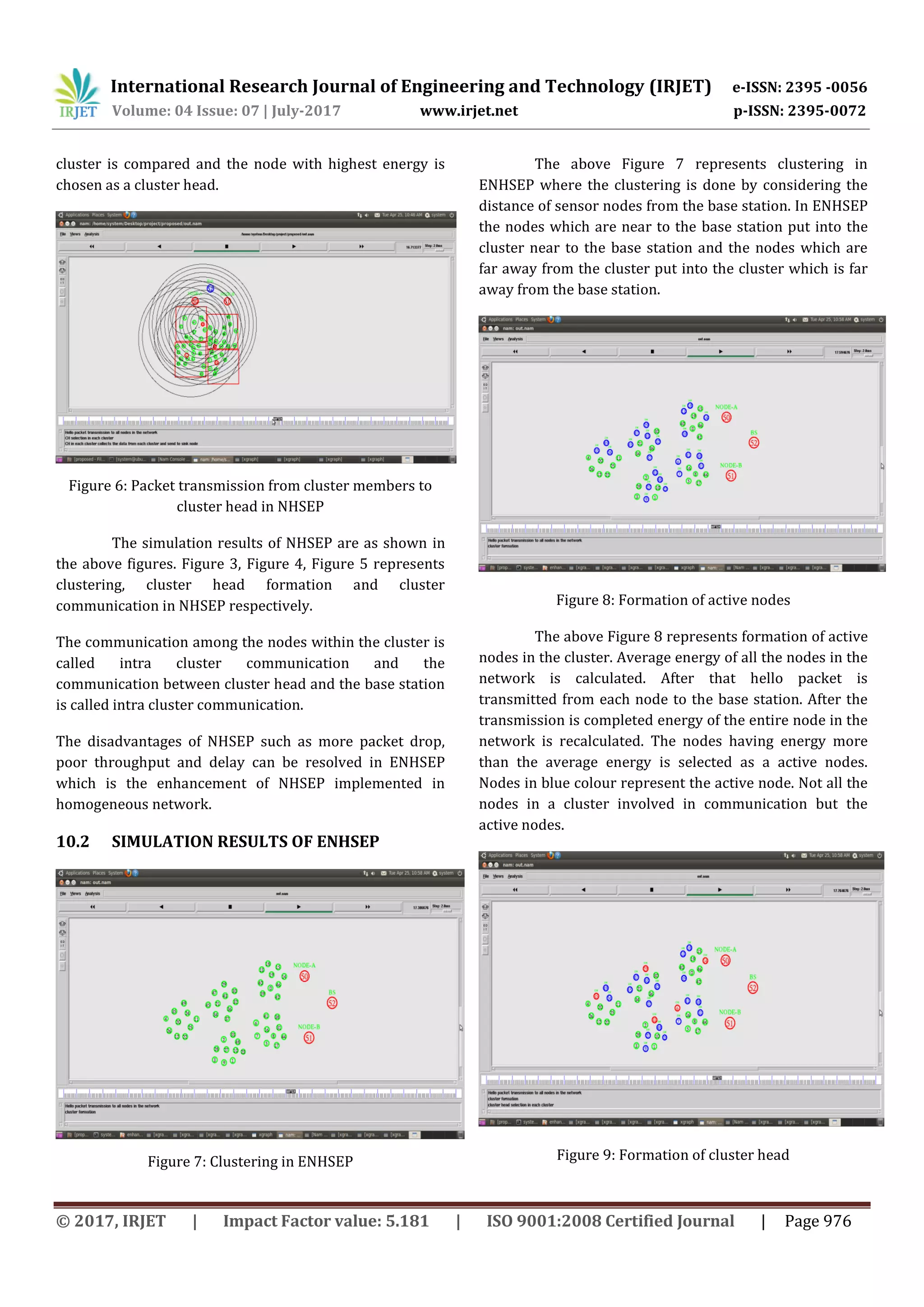 International Research Journal of Engineering and Technology (IRJET) e-ISSN: 2395 -0056
Volume: 04 Issue: 07 | July-2017 www.irjet.net p-ISSN: 2395-0072
© 2017, IRJET | Impact Factor value: 5.181 | ISO 9001:2008 Certified Journal | Page 976
cluster is compared and the node with highest energy is
chosen as a cluster head.
Figure 6: Packet transmission from cluster members to
cluster head in NHSEP
The simulation results of NHSEP are as shown in
the above figures. Figure 3, Figure 4, Figure 5 represents
clustering, cluster head formation and cluster
communication in NHSEP respectively.
The communication among the nodes within the cluster is
called intra cluster communication and the
communication between cluster head and the base station
is called intra cluster communication.
The disadvantages of NHSEP such as more packet drop,
poor throughput and delay can be resolved in ENHSEP
which is the enhancement of NHSEP implemented in
homogeneous network.
10.2 SIMULATION RESULTS OF ENHSEP
Figure 7: Clustering in ENHSEP
The above Figure 7 represents clustering in
ENHSEP where the clustering is done by considering the
distance of sensor nodes from the base station. In ENHSEP
the nodes which are near to the base station put into the
cluster near to the base station and the nodes which are
far away from the cluster put into the cluster which is far
away from the base station.
Figure 8: Formation of active nodes
The above Figure 8 represents formation of active
nodes in the cluster. Average energy of all the nodes in the
network is calculated. After that hello packet is
transmitted from each node to the base station. After the
transmission is completed energy of the entire node in the
network is recalculated. The nodes having energy more
than the average energy is selected as a active nodes.
Nodes in blue colour represent the active node. Not all the
nodes in a cluster involved in communication but the
active nodes.
Figure 9: Formation of cluster head
 