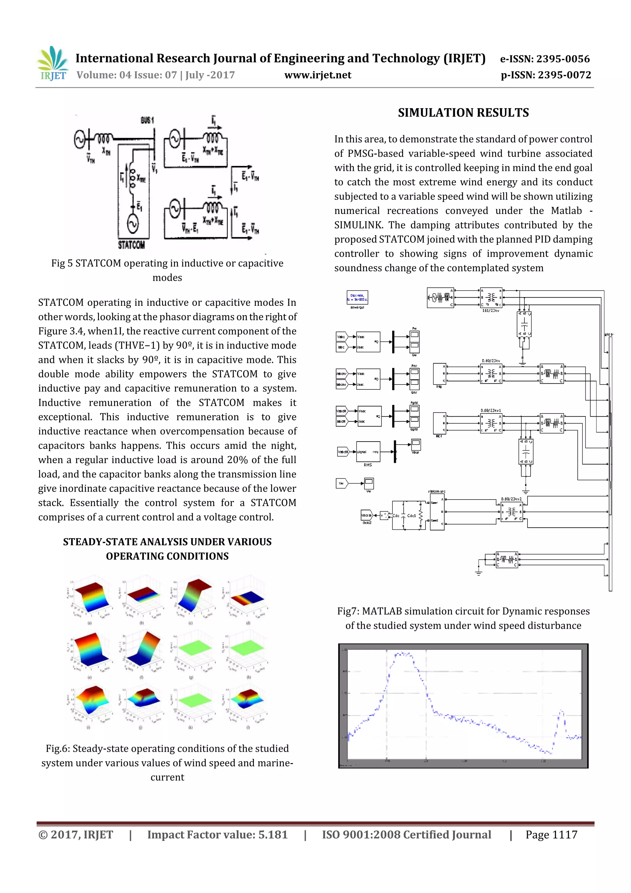 International Research Journal of Engineering and Technology (IRJET) e-ISSN: 2395-0056
Volume: 04 Issue: 07 | July -2017 www.irjet.net p-ISSN: 2395-0072
© 2017, IRJET | Impact Factor value: 5.181 | ISO 9001:2008 Certified Journal | Page 1117
Fig 5 STATCOM operating in inductive or capacitive
modes
STATCOM operating in inductive or capacitive modes In
other words, looking at the phasor diagrams ontheright of
Figure 3.4, when1I, the reactive current component of the
STATCOM, leads (THVE−1) by 90º, it is in inductive mode
and when it slacks by 90º, it is in capacitive mode. This
double mode ability empowers the STATCOM to give
inductive pay and capacitive remuneration to a system.
Inductive remuneration of the STATCOM makes it
exceptional. This inductive remuneration is to give
inductive reactance when overcompensation because of
capacitors banks happens. This occurs amid the night,
when a regular inductive load is around 20% of the full
load, and the capacitor banks along the transmission line
give inordinate capacitive reactance because of the lower
stack. Essentially the control system for a STATCOM
comprises of a current control and a voltage control.
STEADY-STATE ANALYSIS UNDER VARIOUS
OPERATING CONDITIONS
Fig.6: Steady-state operating conditions of the studied
system under various values of wind speed and marine-
current
SIMULATION RESULTS
In this area, to demonstrate the standard of power control
of PMSG-based variable-speed wind turbine associated
with the grid, it is controlled keeping in mind the end goal
to catch the most extreme wind energy and its conduct
subjected to a variable speed wind will be shown utilizing
numerical recreations conveyed under the Matlab -
SIMULINK. The damping attributes contributed by the
proposed STATCOM joined with the planned PID damping
controller to showing signs of improvement dynamic
soundness change of the contemplated system
Fig7: MATLAB simulation circuit for Dynamic responses
of the studied system under wind speed disturbance
 