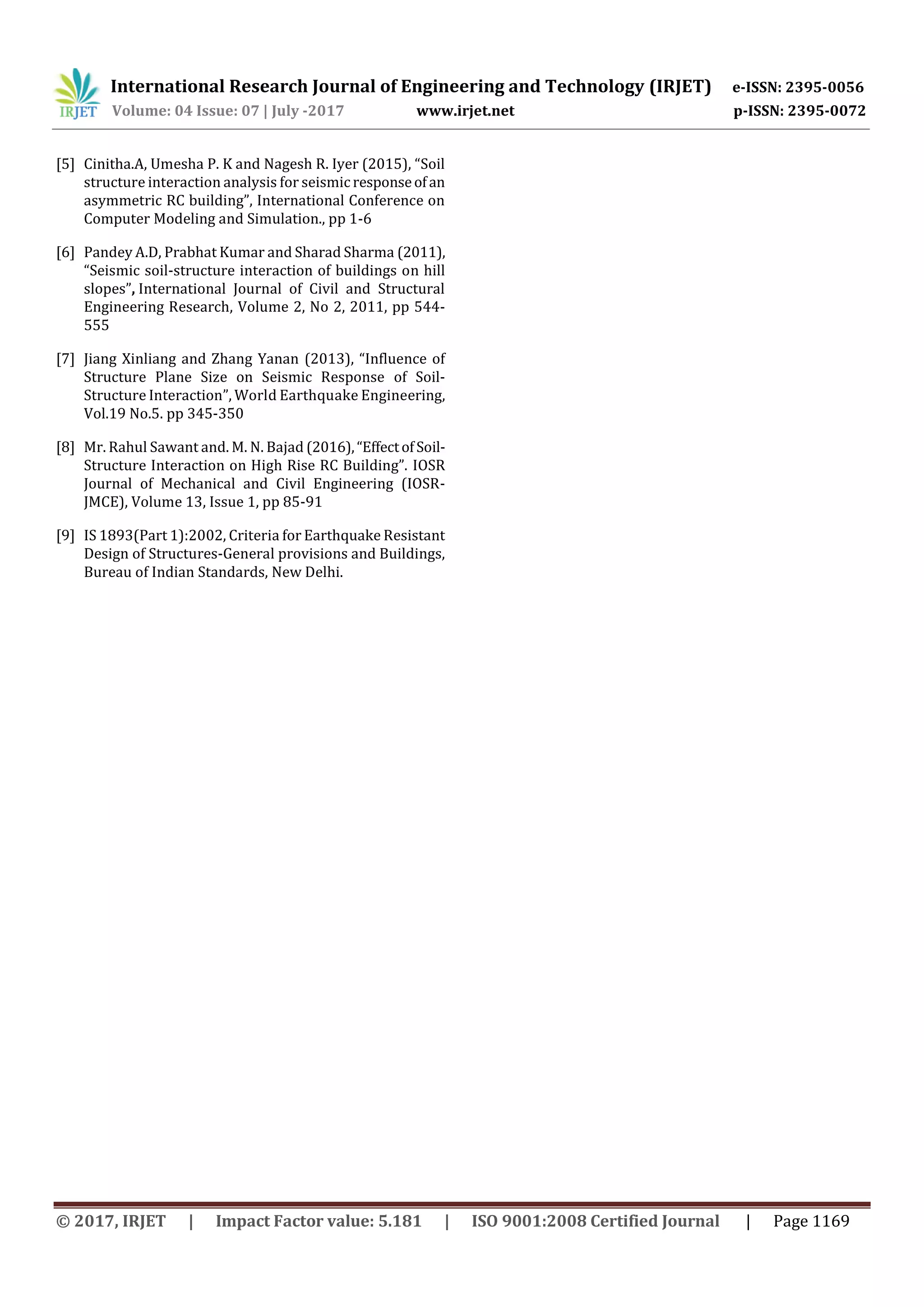 International Research Journal of Engineering and Technology (IRJET) e-ISSN: 2395-0056
Volume: 04 Issue: 07 | July -2017 www.irjet.net p-ISSN: 2395-0072
© 2017, IRJET | Impact Factor value: 5.181 | ISO 9001:2008 Certified Journal | Page 1169
[5] Cinitha.A, Umesha P. K and Nagesh R. Iyer (2015), “Soil
structure interaction analysis for seismic responseofan
asymmetric RC building”, International Conference on
Computer Modeling and Simulation., pp 1-6
[6] Pandey A.D, Prabhat Kumar and Sharad Sharma (2011),
“Seismic soil-structure interaction of buildings on hill
slopes”, International Journal of Civil and Structural
Engineering Research, Volume 2, No 2, 2011, pp 544-
555
[7] Jiang Xinliang and Zhang Yanan (2013), “Influence of
Structure Plane Size on Seismic Response of Soil-
Structure Interaction”, World Earthquake Engineering,
Vol.19 No.5. pp 345-350
[8] Mr. Rahul Sawant and. M. N. Bajad (2016),“EffectofSoil-
Structure Interaction on High Rise RC Building”. IOSR
Journal of Mechanical and Civil Engineering (IOSR-
JMCE), Volume 13, Issue 1, pp 85-91
[9] IS 1893(Part 1):2002, Criteria for Earthquake Resistant
Design of Structures-General provisions and Buildings,
Bureau of Indian Standards, New Delhi.
 