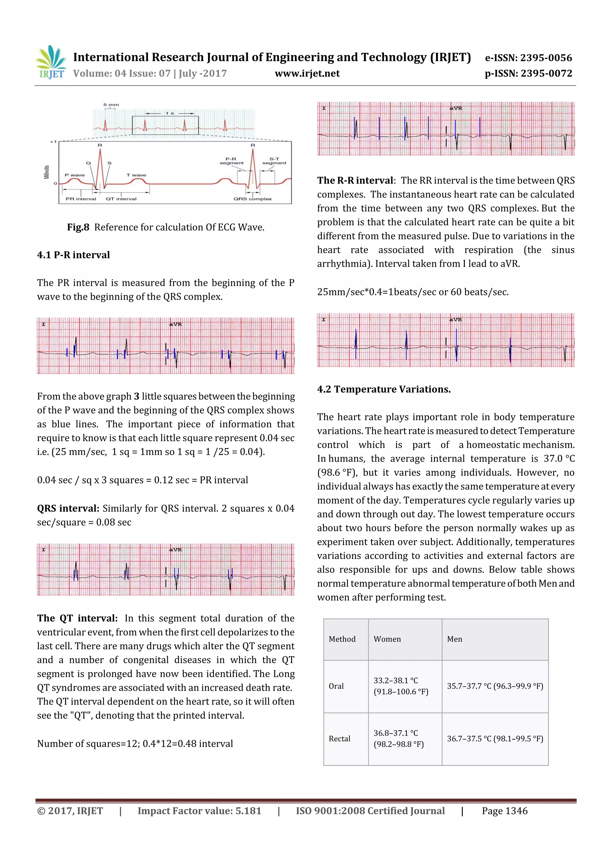 International Research Journal of Engineering and Technology (IRJET) e-ISSN: 2395-0056
Volume: 04 Issue: 07 | July -2017 www.irjet.net p-ISSN: 2395-0072
© 2017, IRJET | Impact Factor value: 5.181 | ISO 9001:2008 Certified Journal | Page 1346
Fig.8 Reference for calculation Of ECG Wave.
4.1 P-R interval
The PR interval is measured from the beginning of the P
wave to the beginning of the QRS complex.
From the above graph 3 little squaresbetweenthebeginning
of the P wave and the beginning of the QRS complex shows
as blue lines. The important piece of information that
require to know is that each little square represent 0.04 sec
i.e. (25 mm/sec, 1 sq = 1mm so 1 sq = 1 /25 = 0.04).
0.04 sec / sq x 3 squares = 0.12 sec = PR interval
QRS interval: Similarly for QRS interval. 2 squares x 0.04
sec/square = 0.08 sec
The QT interval: In this segment total duration of the
ventricular event, from when the first cell depolarizes to the
last cell. There are many drugs which alter the QT segment
and a number of congenital diseases in which the QT
segment is prolonged have now been identified. The Long
QT syndromes are associated with an increased death rate.
The QT interval dependent on the heart rate, so it will often
see the "QT", denoting that the printed interval.
Number of squares=12; 0.4*12=0.48 interval
i
The R-R interval: The RR interval is the time between QRS
complexes. The instantaneous heart rate can be calculated
from the time between any two QRS complexes. But the
problem is that the calculated heart rate can be quite a bit
different from the measured pulse. Due to variations in the
heart rate associated with respiration (the sinus
arrhythmia). Interval taken from I lead to aVR.
25mm/sec*0.4=1beats/sec or 60 beats/sec.
4.2 Temperature Variations.
The heart rate plays important role in body temperature
variations. The heartrateis measuredtodetectTemperature
control which is part of a homeostatic mechanism.
In humans, the average internal temperature is 37.0 °C
(98.6 °F), but it varies among individuals. However, no
individual always has exactly the same temperatureatevery
moment of the day. Temperatures cycle regularly varies up
and down through out day. The lowest temperature occurs
about two hours before the person normally wakes up as
experiment taken over subject. Additionally, temperatures
variations according to activities and external factors are
also responsible for ups and downs. Below table shows
normal temperature abnormal temperatureofbothMenand
women after performing test.
Method Women Men
Oral
33.2–38.1 °C
(91.8–100.6 °F)
35.7–37.7 °C (96.3–99.9 °F)
Rectal
36.8–37.1 °C
(98.2–98.8 °F)
36.7–37.5 °C (98.1–99.5 °F)
 