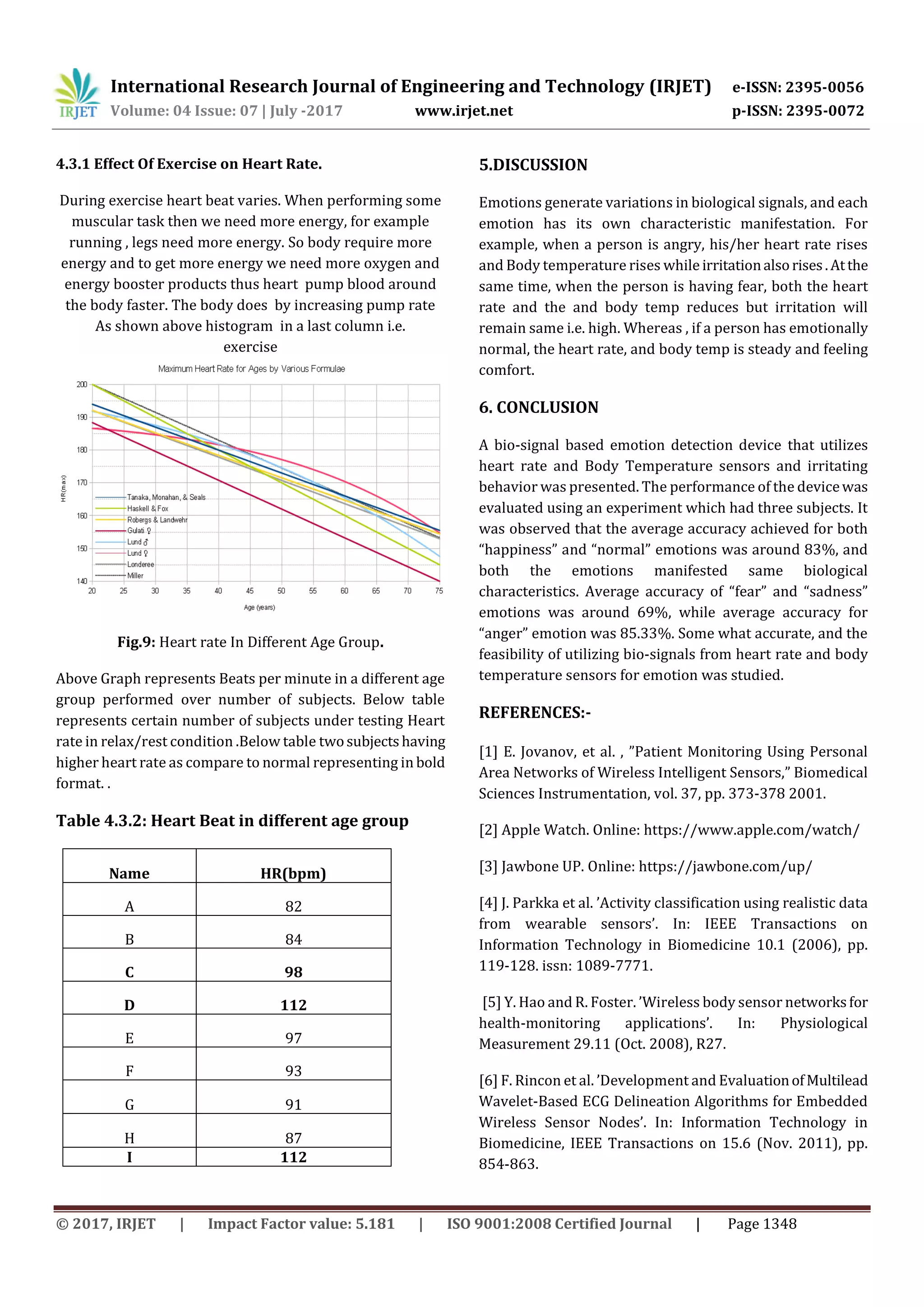 International Research Journal of Engineering and Technology (IRJET) e-ISSN: 2395-0056
Volume: 04 Issue: 07 | July -2017 www.irjet.net p-ISSN: 2395-0072
© 2017, IRJET | Impact Factor value: 5.181 | ISO 9001:2008 Certified Journal | Page 1348
4.3.1 Effect Of Exercise on Heart Rate.
During exercise heart beat varies. When performing some
muscular task then we need more energy, for example
running , legs need more energy. So body require more
energy and to get more energy we need more oxygen and
energy booster products thus heart pump blood around
the body faster. The body does by increasing pump rate
As shown above histogram in a last column i.e.
exercise
Fig.9: Heart rate In Different Age Group.
Above Graph represents Beats per minute in a different age
group performed over number of subjects. Below table
represents certain number of subjects under testing Heart
rate in relax/rest condition .Below table twosubjectshaving
higher heart rate as compare to normal representing in bold
format. .
Table 4.3.2: Heart Beat in different age group
Name HR(bpm)
A 82
B 84
C 98
D 112
E 97
F 93
G 91
H 87
I 112
5.DISCUSSION
Emotions generate variations in biological signals, and each
emotion has its own characteristic manifestation. For
example, when a person is angry, his/her heart rate rises
and Body temperature rises while irritationalsorises.Atthe
same time, when the person is having fear, both the heart
rate and the and body temp reduces but irritation will
remain same i.e. high. Whereas , if a person has emotionally
normal, the heart rate, and body temp is steady and feeling
comfort.
6. CONCLUSION
A bio-signal based emotion detection device that utilizes
heart rate and Body Temperature sensors and irritating
behavior was presented. The performance of the devicewas
evaluated using an experiment which had three subjects. It
was observed that the average accuracy achieved for both
“happiness” and “normal” emotions was around 83%, and
both the emotions manifested same biological
characteristics. Average accuracy of “fear” and “sadness”
emotions was around 69%, while average accuracy for
“anger” emotion was 85.33%. Some what accurate, and the
feasibility of utilizing bio-signals from heart rate and body
temperature sensors for emotion was studied.
REFERENCES:-
[1] E. Jovanov, et al. , ”Patient Monitoring Using Personal
Area Networks of Wireless Intelligent Sensors,” Biomedical
Sciences Instrumentation, vol. 37, pp. 373-378 2001.
[2] Apple Watch. Online: https://www.apple.com/watch/
[3] Jawbone UP. Online: https://jawbone.com/up/
[4] J. Parkka et al. ’Activity classification using realistic data
from wearable sensors’. In: IEEE Transactions on
Information Technology in Biomedicine 10.1 (2006), pp.
119-128. issn: 1089-7771.
[5] Y. Hao and R. Foster. ’Wireless body sensor networksfor
health-monitoring applications’. In: Physiological
Measurement 29.11 (Oct. 2008), R27.
[6] F. Rincon et al. ’Development and EvaluationofMultilead
Wavelet-Based ECG Delineation Algorithms for Embedded
Wireless Sensor Nodes’. In: Information Technology in
Biomedicine, IEEE Transactions on 15.6 (Nov. 2011), pp.
854-863.
 