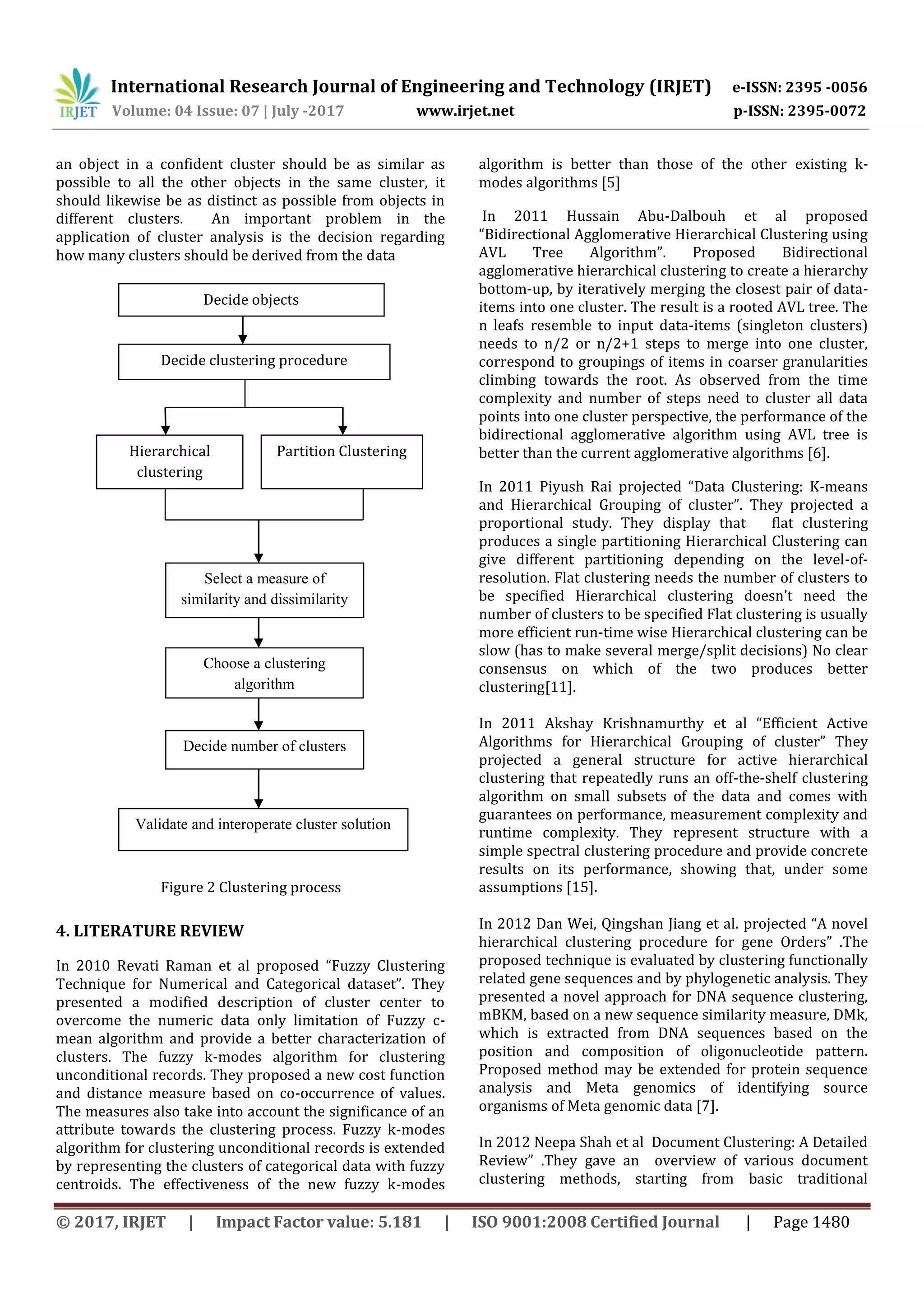 International Research Journal of Engineering and Technology (IRJET) e-ISSN: 2395 -0056 Volume: 04 Issue: 07 | July -2017 www.irjet.net p-ISSN: 2395-0072 © 2017, IRJET | Impact Factor value: 5.181 | ISO 9001:2008 Certified Journal | Page 1480 an object in a confident cluster should be as similar as possible to all the other objects in the same cluster, it should likewise be as distinct as possible from objects in different clusters. An important problem in the application of cluster analysis is the decision regarding how many clusters should be derived from the data Figure 2 Clustering process 4. LITERATURE REVIEW In 2010 Revati Raman et al proposed “Fuzzy Clustering Technique for Numerical and Categorical dataset”. They presented a modified description of cluster center to overcome the numeric data only limitation of Fuzzy c- mean algorithm and provide a better characterization of clusters. The fuzzy k-modes algorithm for clustering unconditional records. They proposed a new cost function and distance measure based on co-occurrence of values. The measures also take into account the significance of an attribute towards the clustering process. Fuzzy k-modes algorithm for clustering unconditional records is extended by representing the clusters of categorical data with fuzzy centroids. The effectiveness of the new fuzzy k-modes algorithm is better than those of the other existing k- modes algorithms [5] In 2011 Hussain Abu-Dalbouh et al proposed “Bidirectional Agglomerative Hierarchical Clustering using AVL Tree Algorithm”. Proposed Bidirectional agglomerative hierarchical clustering to create a hierarchy bottom-up, by iteratively merging the closest pair of data- items into one cluster. The result is a rooted AVL tree. The n leafs resemble to input data-items (singleton clusters) needs to n/2 or n/2+1 steps to merge into one cluster, correspond to groupings of items in coarser granularities climbing towards the root. As observed from the time complexity and number of steps need to cluster all data points into one cluster perspective, the performance of the bidirectional agglomerative algorithm using AVL tree is better than the current agglomerative algorithms [6]. In 2011 Piyush Rai projected “Data Clustering: K-means and Hierarchical Grouping of cluster”. They projected a proportional study. They display that flat clustering produces a single partitioning Hierarchical Clustering can give different partitioning depending on the level-of- resolution. Flat clustering needs the number of clusters to be specified Hierarchical clustering doesn’t need the number of clusters to be specified Flat clustering is usually more efficient run-time wise Hierarchical clustering can be slow (has to make several merge/split decisions) No clear consensus on which of the two produces better clustering[11]. In 2011 Akshay Krishnamurthy et al “Efficient Active Algorithms for Hierarchical Grouping of cluster” They projected a general structure for active hierarchical clustering that repeatedly runs an off-the-shelf clustering algorithm on small subsets of the data and comes with guarantees on performance, measurement complexity and runtime complexity. They represent structure with a simple spectral clustering procedure and provide concrete results on its performance, showing that, under some assumptions [15]. In 2012 Dan Wei, Qingshan Jiang et al. projected “A novel hierarchical clustering procedure for gene Orders” .The proposed technique is evaluated by clustering functionally related gene sequences and by phylogenetic analysis. They presented a novel approach for DNA sequence clustering, mBKM, based on a new sequence similarity measure, DMk, which is extracted from DNA sequences based on the position and composition of oligonucleotide pattern. Proposed method may be extended for protein sequence analysis and Meta genomics of identifying source organisms of Meta genomic data [7]. In 2012 Neepa Shah et al Document Clustering: A Detailed Review” .They gave an overview of various document clustering methods, starting from basic traditional Decide objects Hierarchical clustering Partition Clustering Decide clustering procedure Decide number of clusters Validate and interoperate cluster solution Choose a clustering algorithm Select a measure of similarity and dissimilarity 