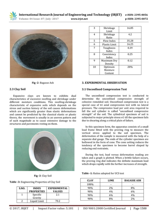 Experimental Study on Improving the Bearing Capacity of Clay Soil using ...