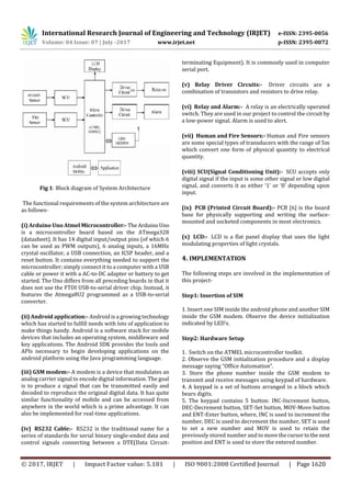 Office Automation System using Internet of Things | PDF