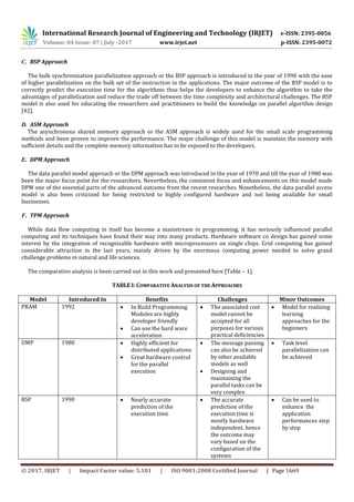 International Research Journal of Engineering and Technology (IRJET) e-ISSN: 2395-0056
Volume: 04 Issue: 07 | July -2017 www.irjet.net p-ISSN: 2395-0072
© 2017, IRJET | Impact Factor value: 5.181 | ISO 9001:2008 Certified Journal | Page 1669
C. BSP Approach
The bulk synchronization parallelization approach or the BSP approach is introduced in the year of 1990 with the ease
of higher parallelization on the bulk set of the instruction in the applications. The major outcome of the BSP model is to
correctly predict the execution time for the algorithms thus helps the developers to enhance the algorithm to take the
advantages of parallelization and reduce the trade off between the time complexity and architectural challenges. The BSP
model is also used for educating the researchers and practitioners to build the knowledge on parallel algorithm design
[42].
D. ASM Approach
The asynchronous shared memory approach or the ASM approach is widely used for the small scale programming
methods and been proven to improve the performance. The major challenge of this model is maintain the memory with
sufficient details and the complete memory information has to be exposed to the developers.
E. DPM Approach
The data parallel model approach or the DPM approach was introduced in the year of 1970 and till the year of 1980 was
been the major focus point for the researchers. Nevertheless, the consistent focus and enhancements on this model made
DPM one of the essential parts of the advanced outcome from the recent researches. Nonetheless, the data parallel access
model is also been criticized for being restricted to highly configured hardware and not being available for small
businesses.
F. TPM Approach
While data flow computing in itself has become a mainstream in programming, it has seriously influenced parallel
computing and its techniques have found their way into many products. Hardware software co design has gained some
interest by the integration of recognizable hardware with microprocessors on single chips. Grid computing has gained
considerable attraction in the last years, mainly driven by the enormous computing power needed to solve grand
challenge problems in natural and life sciences.
The comparative analysis is been carried out in this work and presented here [Table – 1].
TABLE I: COMPARATIVE ANALYSIS OF THE APPROACHES
Model Introduced In Benefits Challenges Minor Outcomes
PRAM 1992  In Build Programming
Modules are highly
developer friendly
 Can use the hard ware
acceleration
 The associated cost
model cannot be
accepted for all
purposes for various
practical deficiencies
 Model for realizing
learning
approaches for the
beginners
UMP 1980  Highly efficient for
distributed applications
 Great hardware control
for the parallel
execution
 The message passing
can also be achieved
by other available
models as well
 Designing and
maintaining the
parallel tasks can be
very complex
 Task level
parallelization can
be achieved
BSP 1990  Nearly accurate
prediction of the
execution time
 The accurate
prediction of the
execution time is
mostly hardware
independent, hence
the outcome may
vary based on the
configuration of the
systems
 Can be used to
enhance the
application
performances step
by step
 