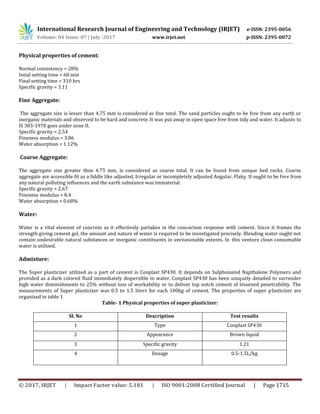 Study on Microstructure and Durability Properties of Concrete with ...