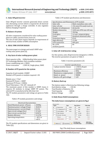 International Research Journal of Engineering and Technology (IRJET) e-ISSN: 2395-0056
Volume: 04 Issue: 07 | July -2017 www.irjet.net p-ISSN: 2395-0072
© 2017, IRJET | Impact Factor value: 5.181 | ISO 9001:2008 Certified Journal | Page 1824
C. Solar Off-grid inverter
Solar Off-grid inverter converts generated direct current
into alternating current which is required for all electrical
appliances through a charge controller. It also regulates
battery charging if required
D. Balance of system
All other components considered for solar rooftop power
plant are cables, junction boxes, fuses etc.
The size of solar plant require depends on requirement of
electrical load, number of KWh consumption
4. REAL TIME SYSTEM DESIGN
The main target is to design and install 1KWP solar
rooftop solar power plant [4].
A. Key facts of solar rooftop power plant
Plant capacity in Wp : 1KWp Rooftop Solar power plant
PV Technology/Module: Poly crystalline modules
Power conditioning unit: 1.5KVA
Power evacuation : 230V AC, Single phase, 50HZ
B. Number of PV panels for the system
Capacity of each module: 250WP
Number of PV panels or modules required = 04
Module area = 7.5m2
Nominal PV Power = 1KWP
Maximum PV Power =1KWdc
Fixed Tilted plane = Tilt :300 ; Azimuth :00
The maximum power of this module is 1KWP; hence it
requires 04 modules to design 1KWP PV system. The
selected PV is manufactured by Alfa Solar Ltd.
The PV module parameters and ratings are given in Table
1[2].
Table1. PV module parameters and ratings
Electrical Characteristics
Rated Maximum power (Pmax) 250Wp
Maximum power voltage (Vmp) 30.84 V
Maximum power current (Imp) 8.15A
Open circuit voltage (Voc) 37.26V
Short circuit current (Isc) 8.907A
Module efficiency 15.37%
Operating temperature - 40°C to
+85°C
The PV module specifications and dimensions are given in
Table 2[2].
Table 2. PV module specifications and dimension
Specifications and Dimensions of PV module
Solar cells Multi crystalline solar cells
Solar cell size 156 mmx156 mm(6 inx6 in)
Number of cells(pieces) 60 (6x10)
Module dimensions 1644 mm x994 mm x50 mm
Weight 18.8 kg
Front glass 3.2 mm tempered glass
Frame Anodized aluminum alloy
Protection degree IP 65
High efficiency 17.4%
Grid connection OFF grid
No. of PV
modules/panels
04
C. Solar off- Grid Inverter rating
For this system, solar off grid inverter designed is 1.5KVA.
The inverter parameters are given in Table 3
Table 3. Inverter parameters [3]
Inverter specifications
1-phase inverter chosen 1.5KVA off grid
inverter
Maximum efficiency 90%
Maximum ac output power 1000W
Rated ac power 900W
Rated ac off grid voltage 12V
D. Battery Back up
The battery maker is Electrona has following ratings.
Each Battery rating : 150 Ah
Total Number of batteries: 04
Total Capacity : 600Ah
Battery Voltage : 15V
E. Daily House Hold Consumptions
The daily house consumptions are given in Fig.2
Fig.2 The daily house consumptions
 