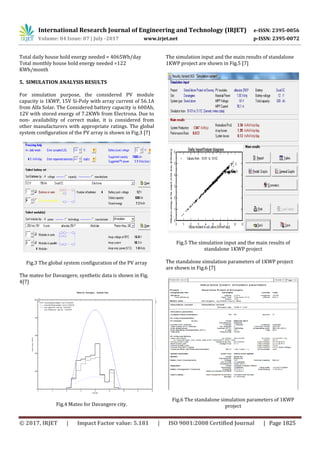 International Research Journal of Engineering and Technology (IRJET) e-ISSN: 2395-0056
Volume: 04 Issue: 07 | July -2017 www.irjet.net p-ISSN: 2395-0072
© 2017, IRJET | Impact Factor value: 5.181 | ISO 9001:2008 Certified Journal | Page 1825
Total daily house hold energy needed = 4065Wh/day
Total monthly house hold energy needed =122
KWh/month
5. SIMULATION ANALYSIS RESULTS
For simulation purpose, the considered PV module
capacity is 1KWP, 15V Si-Poly with array current of 56.1A
from Alfa Solar. The Considered battery capacity is 600Ah,
12V with stored energy of 7.2KWh from Electrona. Due to
non- availability of correct make, it is considered from
other manufacturers with appropriate ratings. The global
system configuration of the PV array is shown in Fig.3 [7]
Fig.3 The global system configuration of the PV array
The mateo for Davangere, synthetic data is shown in Fig.
4[7]
Fig.4 Mateo for Davangere city.
The simulation input and the main results of standalone
1KWP project are shown in Fig.5 [7]
Fig.5 The simulation input and the main results of
standalone 1KWP project
The standalone simulation parameters of 1KWP project
are shown in Fig.6 [7]
Fig.6 The standalone simulation parameters of 1KWP
project
 