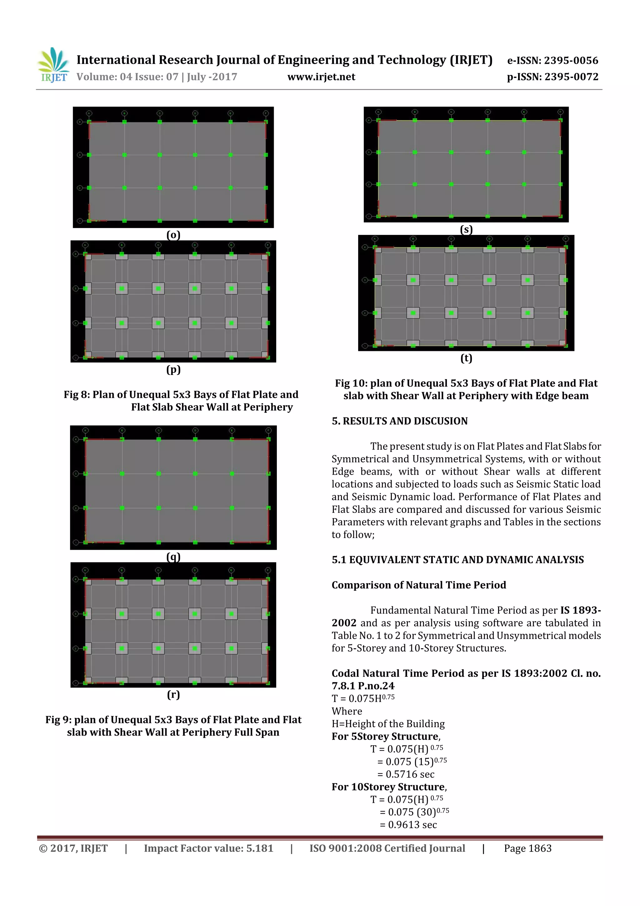 International Research Journal of Engineering and Technology (IRJET) e-ISSN: 2395-0056
Volume: 04 Issue: 07 | July -2017 www.irjet.net p-ISSN: 2395-0072
© 2017, IRJET | Impact Factor value: 5.181 | ISO 9001:2008 Certified Journal | Page 1863
(o)
(p)
Fig 8: Plan of Unequal 5x3 Bays of Flat Plate and
Flat Slab Shear Wall at Periphery
(q)
(r)
Fig 9: plan of Unequal 5x3 Bays of Flat Plate and Flat
slab with Shear Wall at Periphery Full Span
(s)
(t)
Fig 10: plan of Unequal 5x3 Bays of Flat Plate and Flat
slab with Shear Wall at Periphery with Edge beam
5. RESULTS AND DISCUSION
The present study is on Flat Plates andFlatSlabsfor
Symmetrical and Unsymmetrical Systems, with or without
Edge beams, with or without Shear walls at different
locations and subjected to loads such as Seismic Static load
and Seismic Dynamic load. Performance of Flat Plates and
Flat Slabs are compared and discussed for various Seismic
Parameters with relevant graphs and Tables in the sections
to follow;
5.1 EQUVIVALENT STATIC AND DYNAMIC ANALYSIS
Comparison of Natural Time Period
Fundamental Natural Time Period as per IS 1893-
2002 and as per analysis using software are tabulated in
Table No. 1 to 2 for Symmetrical and Unsymmetrical models
for 5-Storey and 10-Storey Structures.
Codal Natural Time Period as per IS 1893:2002 Cl. no.
7.8.1 P.no.24
T = 0.075H0.75
Where
H=Height of the Building
For 5Storey Structure,
T = 0.075(H) 0.75
= 0.075 (15)0.75
= 0.5716 sec
For 10Storey Structure,
T = 0.075(H) 0.75
= 0.075 (30)0.75
= 0.9613 sec
 