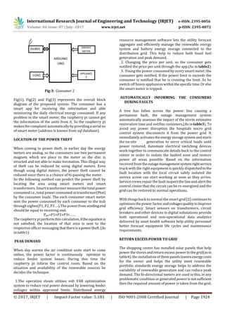 IoT Based Control and Monitoring of Smart Grid and Power Theft ...