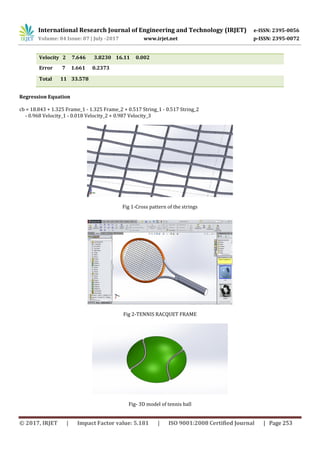 Finite Element Analysis of Tennis Racquet in Order to Avoid Tennis ...
