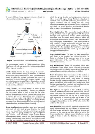 International Research Journal of Engineering and Technology (IRJET) e-ISSN: 2395-0056
Volume: 04 Issue: 07 | July -2017 www.irjet.net p-ISSN: 2395-0072
© 2017, IRJET | Impact Factor value: 5.181 | ISO 9001:2008 Certified Journal | Page 2493
A secure ID-based ring signature scheme should be
enforceability and signer-ambiguous.
Figure 1: Architecture of cloud data Sharing Scheme
The system model consists of 3 different entities: 1.The
cloud server, 2. A Group Admin (i.e., group manager) and
3.A set of group members.
Cloud Server: Cloud is the huge storage of resources.
Cloud is responsible for storing all members of data and
access to the file within a group to other group members
based on publically offered revocation list which is
maintained by Group Admin. We imagine that the cloud
server is honest but curious. That is, the cloud server will
not unkindly delete or alter user data, due to the security
of data auditing schemes
Group Admin: The Group Admin is acted by the
administrator of the company. Therefore we imagine
that the Group Admin is fully trusted by the other
parties. Group Admin perform various operations such
as system parameters generation, user registration,
group creation, assign ring signature, generation of
private key using bilinear mapping and assign to the
requested user, maintain revocation list and migrate this
list into cloud for public use, and traceability.
Group Members: Group members are a set of registered
users that will store their private data into the cloud
server and share them with others in the group. Both
Group Admin and group member can login using their
login details. After successful login, Group Admin
activates newly added users of the cloud by generating
keys for each member using bilinear mapping and send
it to the corresponding group members. He can also
check the group details, and assign group signature.
After successful login, Group Members signature is
verified. After successful verification, the member can
upload, download and can modify the files. Group
member must be encrypting data file before uploading to
the cloud. The Group Members account can be revoked
after he leaves the cloud by the Group Admin.
User Registration: After successful creation of cloud
setup, members want to get registered with the system
through user registration process. While registering,
members have to submit their personal details for
completion of registration process. User registered with
their information such as identity (user name, mobile no
and email-id). During registration process, user got
unique identity and access structure. This generates
secret key for the members. For registered users they
will obtain private key, that secret key is used for file
encryption and decryption.
User Authentication: The user can login successfully
only if user id and password are entered correctly. The
login is a failure if the incorrect user id or wrong
password is enters by the user. This helps in preventing
unauthorized access.
Key Distribution: Means of distribute secret keys
through the Group Admin that is valid only if the group
members are not revoked from the group. Key can be
updated by generating new key from an old key.
User Revocation: User revocation is the method of
removal of user from system user list which is
performed by group admin. Group admin can directly
revoke multiple users through public revocation list at
every time without affecting any non revoked user. If the
login credentials of the specified user matches with the
details of revocation list then access denied.
File Upload: File upload is the method of storing
specified data files into the cloud. Uploaded files remains
in the cloud up to the time specified while uploading the
file. Before uploading the file, file has to be encrypted
and compacted to ensure security and privacy of the
files. Then it is encapsulated with corresponding
decryption key and time to live (TTL) value for the file
and send it to cloud.
File Download: To access the data that are store in the
cloud, group member will give request as group id, data
id. Cloud server will verify their signature, if the group
member in the same group then allow to access file.
Group member have rights to access data, but not having
rights to delete or alter the data that are store in the
cloud.
 