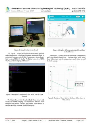 IOT based Patient Health Monitoring System using Raspberry pi 3 | PDF