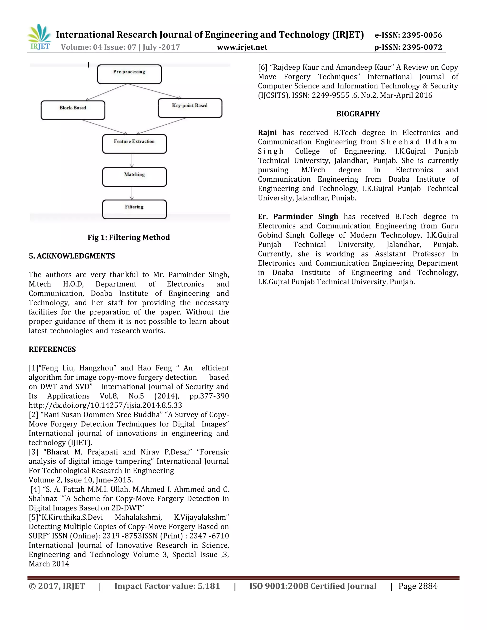 International Research Journal of Engineering and Technology (IRJET) e-ISSN: 2395-0056 Volume: 04 Issue: 07 | July -2017 www.irjet.net p-ISSN: 2395-0072 © 2017, IRJET | Impact Factor value: 5.181 | ISO 9001:2008 Certified Journal | Page 2884 Fig 1: Filtering Method 5. ACKNOWLEDGMENTS The authors are very thankful to Mr. Parminder Singh, M.tech H.O.D, Department of Electronics and Communication, Doaba Institute of Engineering and Technology, and her staff for providing the necessary facilities for the preparation of the paper. Without the proper guidance of them it is not possible to learn about latest technologies and research works. REFERENCES [1]“Feng Liu, Hangzhou” and Hao Feng “ An efficient algorithm for image copy-move forgery detection based on DWT and SVD” International Journal of Security and Its Applications Vol.8, No.5 (2014), pp.377-390 http://dx.doi.org/10.14257/ijsia.2014.8.5.33 [2] “Rani Susan Oommen Sree Buddha” “A Survey of Copy- Move Forgery Detection Techniques for Digital Images” International journal of innovations in engineering and technology (IJIET). [3] “Bharat M. Prajapati and Nirav P.Desai” “Forensic analysis of digital image tampering” International Journal For Technological Research In Engineering Volume 2, Issue 10, June-2015. [4] “S. A. Fattah M.M.I. Ullah. M.Ahmed I. Ahmmed and C. Shahnaz ”“A Scheme for Copy-Move Forgery Detection in Digital Images Based on 2D-DWT” [5]“K.Kiruthika,S.Devi Mahalakshmi, K.Vijayalakshm” Detecting Multiple Copies of Copy-Move Forgery Based on SURF” ISSN (Online): 2319 -8753ISSN (Print) : 2347 -6710 International Journal of Innovative Research in Science, Engineering and Technology Volume 3, Special Issue ,3, March 2014 [6] “Rajdeep Kaur and Amandeep Kaur” A Review on Copy Move Forgery Techniques” International Journal of Computer Science and Information Technology & Security (IJCSITS), ISSN: 2249-9555 .6, No.2, Mar-April 2016 BIOGRAPHY Rajni has received B.Tech degree in Electronics and Communication Engineering from S h e e h a d U d h a m S i n g h College of Engineering, I.K.Gujral Punjab Technical University, Jalandhar, Punjab. She is currently pursuing M.Tech degree in Electronics and Communication Engineering from Doaba Institute of Engineering and Technology, I.K.Gujral Punjab Technical University, Jalandhar, Punjab. Er. Parminder Singh has received B.Tech degree in Electronics and Communication Engineering from Guru Gobind Singh College of Modern Technology, I.K.Gujral Punjab Technical University, Jalandhar, Punjab. Currently, she is working as Assistant Professor in Electronics and Communication Engineering Department in Doaba Institute of Engineering and Technology, I.K.Gujral Punjab Technical University, Punjab. 
