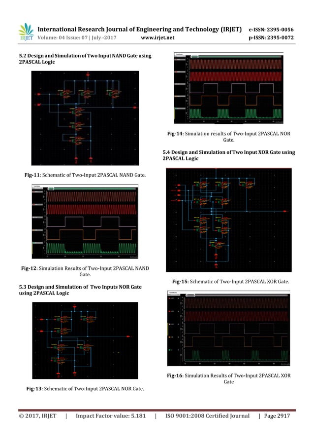 Design and Implementation of Low Power 16-bit Carry-lookahead Adder ...