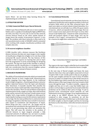Handwritten Digit Recognition using Convolutional Neural Networks