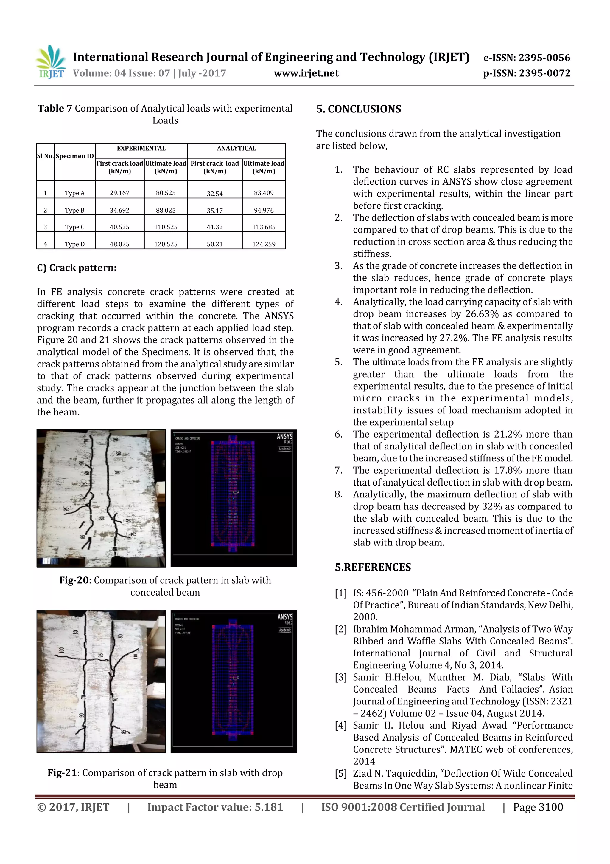International Research Journal of Engineering and Technology (IRJET) e-ISSN: 2395-0056
Volume: 04 Issue: 07 | July -2017 www.irjet.net p-ISSN: 2395-0072
© 2017, IRJET | Impact Factor value: 5.181 | ISO 9001:2008 Certified Journal | Page 3100
Table 7 Comparison of Analytical loads with experimental
Loads
C) Crack pattern:
In FE analysis concrete crack patterns were created at
different load steps to examine the different types of
cracking that occurred within the concrete. The ANSYS
program records a crack pattern at each applied load step.
Figure 20 and 21 shows the crack patterns observed in the
analytical model of the Specimens. It is observed that, the
crack patterns obtained from the analytical studyare similar
to that of crack patterns observed during experimental
study. The cracks appear at the junction between the slab
and the beam, further it propagates all along the length of
the beam.
Fig-20: Comparison of crack pattern in slab with
concealed beam
Fig-21: Comparison of crack pattern in slab with drop
beam
5. CONCLUSIONS
The conclusions drawn from the analytical investigation
are listed below,
1. The behaviour of RC slabs represented by load
deflection curves in ANSYS show close agreement
with experimental results, within the linear part
before first cracking.
2. The deflection of slabs with concealed beamismore
compared to that of drop beams. This is due to the
reduction in cross section area & thus reducing the
stiffness.
3. As the grade of concrete increases the deflection in
the slab reduces, hence grade of concrete plays
important role in reducing the deflection.
4. Analytically, the load carrying capacity of slab with
drop beam increases by 26.63% as compared to
that of slab with concealed beam & experimentally
it was increased by 27.2%. The FE analysis results
were in good agreement.
5. The ultimate loads from the FE analysis are slightly
greater than the ultimate loads from the
experimental results, due to the presence of initial
micro cracks in the experimental models,
instability issues of load mechanism adopted in
the experimental setup
6. The experimental deflection is 21.2% more than
that of analytical deflection in slab with concealed
beam, due to the increased stiffnessoftheFEmodel.
7. The experimental deflection is 17.8% more than
that of analytical deflection in slab with drop beam.
8. Analytically, the maximum deflection of slab with
drop beam has decreased by 32% as compared to
the slab with concealed beam. This is due to the
increased stiffness & increasedmomentofinertia of
slab with drop beam.
5.REFERENCES
[1] IS: 456-2000 “Plain AndReinforcedConcrete-Code
Of Practice”, Bureau of IndianStandards,NewDelhi,
2000.
[2] Ibrahim Mohammad Arman, “Analysis of Two Way
Ribbed and Waffle Slabs With Concealed Beams”.
International Journal of Civil and Structural
Engineering Volume 4, No 3, 2014.
[3] Samir H.Helou, Munther M. Diab, “Slabs With
Concealed Beams Facts And Fallacies”. Asian
Journal of Engineering and Technology (ISSN: 2321
– 2462) Volume 02 – Issue 04, August 2014.
[4] Samir H. Helou and Riyad Awad “Performance
Based Analysis of Concealed Beams in Reinforced
Concrete Structures”. MATEC web of conferences,
2014
[5] Ziad N. Taquieddin, “Deflection Of Wide Concealed
Beams In One Way Slab Systems: A nonlinear Finite
Sl No. Specimen ID
EXPERIMENTAL ANALYTICAL
First crack load
(kN/m)
Ultimate load
(kN/m)
First crack load
(kN/m)
Ultimate load
(kN/m)
1 Type A 29.167 80.525 32.54 83.409
2 Type B 34.692 88.025 35.17 94.976
3 Type C 40.525 110.525 41.32 113.685
4 Type D 48.025 120.525 50.21 124.259
 