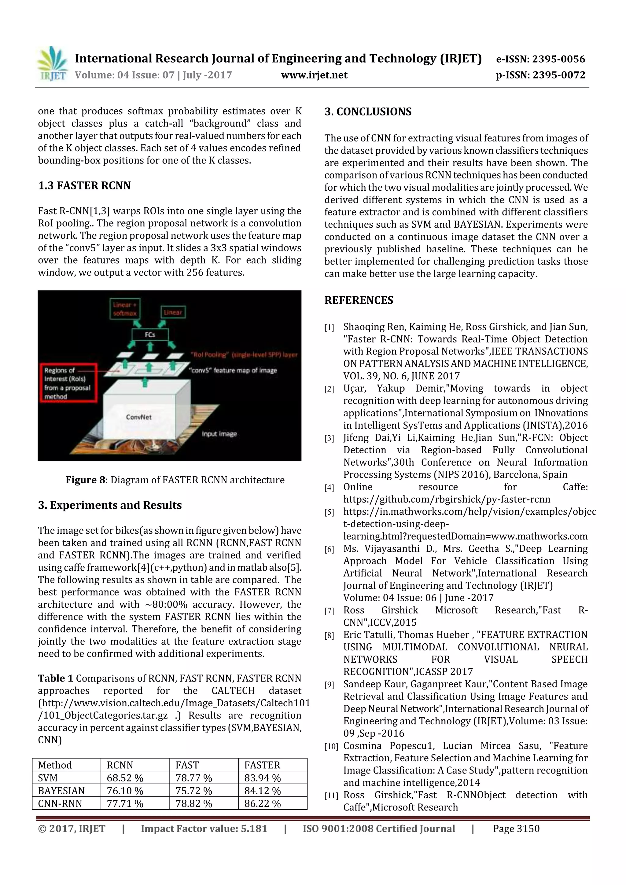 International Research Journal of Engineering and Technology (IRJET) e-ISSN: 2395-0056
Volume: 04 Issue: 07 | July -2017 www.irjet.net p-ISSN: 2395-0072
© 2017, IRJET | Impact Factor value: 5.181 | ISO 9001:2008 Certified Journal | Page 3150
one that produces softmax probability estimates over K
object classes plus a catch-all “background” class and
another layer that outputsfourreal-valuednumbersfor each
of the K object classes. Each set of 4 values encodes refined
bounding-box positions for one of the K classes.
1.3 FASTER RCNN
Fast R-CNN[1,3] warps ROIs into one single layer using the
RoI pooling.. The region proposal network is a convolution
network. The region proposal network uses the feature map
of the “conv5” layer as input. It slides a 3x3 spatial windows
over the features maps with depth K. For each sliding
window, we output a vector with 256 features.
Figure 8: Diagram of FASTER RCNN architecture
3. Experiments and Results
The image set for bikes(as showninfiguregiven below) have
been taken and trained using all RCNN (RCNN,FAST RCNN
and FASTER RCNN).The images are trained and verified
using caffe framework[4](c++,python)andinmatlabalso[5].
The following results as shown in table are compared. The
best performance was obtained with the FASTER RCNN
architecture and with ~80:00% accuracy. However, the
difference with the system FASTER RCNN lies within the
confidence interval. Therefore, the benefit of considering
jointly the two modalities at the feature extraction stage
need to be confirmed with additional experiments.
Table 1 Comparisons of RCNN, FAST RCNN, FASTER RCNN
approaches reported for the CALTECH dataset
(http://www.vision.caltech.edu/Image_Datasets/Caltech101
/101_ObjectCategories.tar.gz .) Results are recognition
accuracy in percent against classifier types(SVM,BAYESIAN,
CNN)
Method RCNN FAST FASTER
SVM 68.52 % 78.77 % 83.94 %
BAYESIAN 76.10 % 75.72 % 84.12 %
CNN-RNN 77.71 % 78.82 % 86.22 %
3. CONCLUSIONS
The use of CNN for extracting visual features from images of
the dataset provided byvariousknownclassifiers techniques
are experimented and their results have been shown. The
comparison of various RCNN techniqueshasbeenconducted
for which the two visual modalitiesarejointlyprocessed. We
derived different systems in which the CNN is used as a
feature extractor and is combined with different classifiers
techniques such as SVM and BAYESIAN. Experiments were
conducted on a continuous image dataset the CNN over a
previously published baseline. These techniques can be
better implemented for challenging prediction tasks those
can make better use the large learning capacity.
REFERENCES
[1] Shaoqing Ren, Kaiming He, Ross Girshick, and Jian Sun,
"Faster R-CNN: Towards Real-Time Object Detection
with Region Proposal Networks",IEEE TRANSACTIONS
ON PATTERN ANALYSISANDMACHINEINTELLIGENCE,
VOL. 39, NO. 6, JUNE 2017
[2] Uçar, Yakup Demir,"Moving towards in object
recognition with deep learning for autonomous driving
applications",International Symposium on INnovations
in Intelligent SysTems and Applications (INISTA),2016
[3] Jifeng Dai,Yi Li,Kaiming He,Jian Sun,"R-FCN: Object
Detection via Region-based Fully Convolutional
Networks",30th Conference on Neural Information
Processing Systems (NIPS 2016), Barcelona, Spain
[4] Online resource for Caffe:
https://github.com/rbgirshick/py-faster-rcnn
[5] https://in.mathworks.com/help/vision/examples/objec
t-detection-using-deep-
learning.html?requestedDomain=www.mathworks.com
[6] Ms. Vijayasanthi D., Mrs. Geetha S.,"Deep Learning
Approach Model For Vehicle Classification Using
Artificial Neural Network",International Research
Journal of Engineering and Technology (IRJET)
Volume: 04 Issue: 06 | June -2017
[7] Ross Girshick Microsoft Research,"Fast R-
CNN",ICCV,2015
[8] Eric Tatulli, Thomas Hueber , "FEATURE EXTRACTION
USING MULTIMODAL CONVOLUTIONAL NEURAL
NETWORKS FOR VISUAL SPEECH
RECOGNITION",ICASSP 2017
[9] Sandeep Kaur, Gaganpreet Kaur,"Content Based Image
Retrieval and Classification Using Image Features and
Deep Neural Network",International ResearchJournal of
Engineering and Technology (IRJET),Volume: 03 Issue:
09 ,Sep -2016
[10] Cosmina Popescu1, Lucian Mircea Sasu, "Feature
Extraction, Feature Selection and Machine Learning for
Image Classification: A Case Study",pattern recognition
and machine intelligence,2014
[11] Ross Girshick,"Fast R-CNNObject detection with
Caffe",Microsoft Research
 