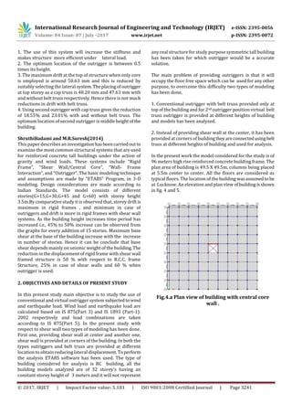 Visual Reference: The Study On Behaviour Of Outriggers For Tall Buildings Subjected