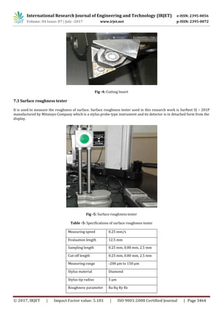 Optimization of Cutting Parameters for Surface Roughness and MRR in CNC ...