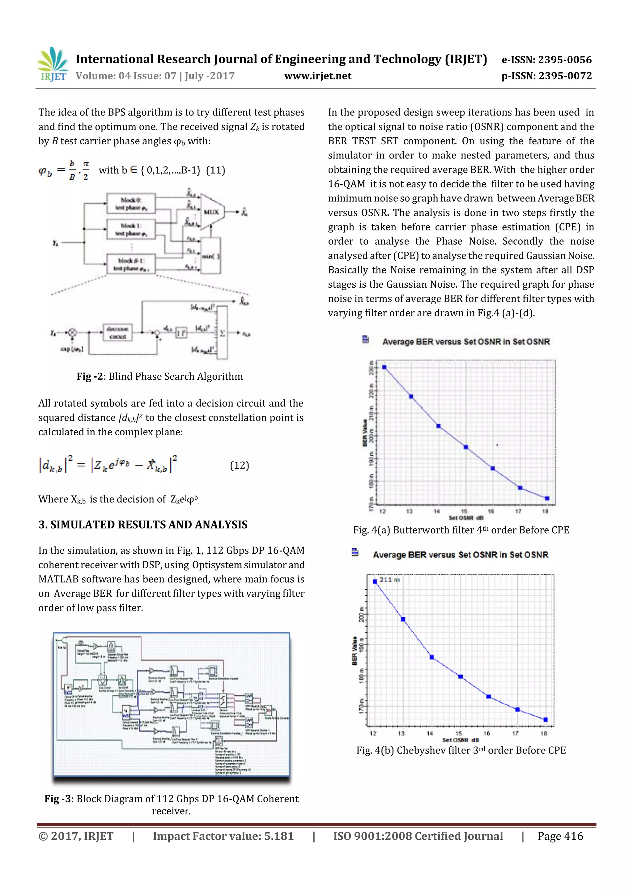 Analysis of Phase Noise and Gaussian Noise in terms of Average BER for ...