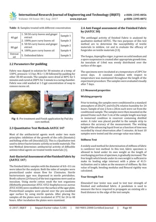 Antimicrobial Activity of Herbal Treated Cotton Fabric | PDF