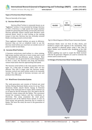 Hybrid Power Generation by Solar Tracking and Vertical Axis Wind ...