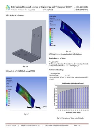 Hybrid Power Generation by Solar Tracking and Vertical Axis Wind ...