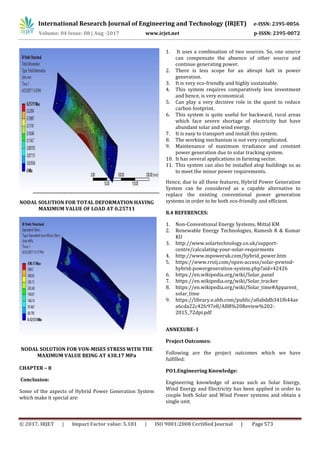 Hybrid Power Generation by Solar Tracking and Vertical Axis Wind ...
