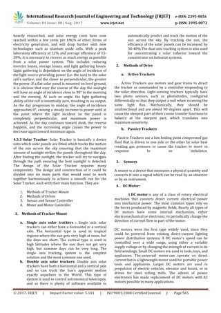 Hybrid Power Generation by Solar Tracking and Vertical Axis Wind ...