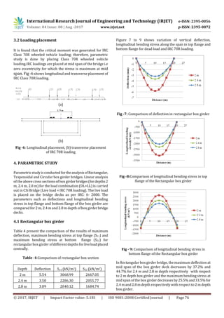 Parametric study on behaviour of box girder bridges using CSi Bridge | PDF