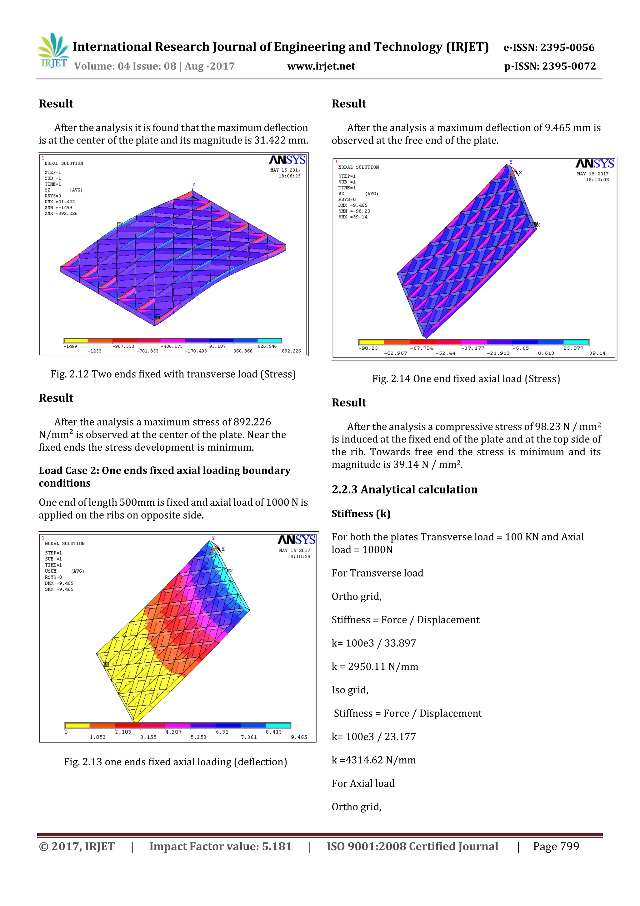 Design and Fe Analysis of Composite Grid Structure for Skin Stiffening ...