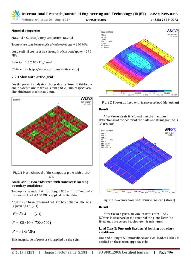 Design and Fe Analysis of Composite Grid Structure for Skin Stiffening ...