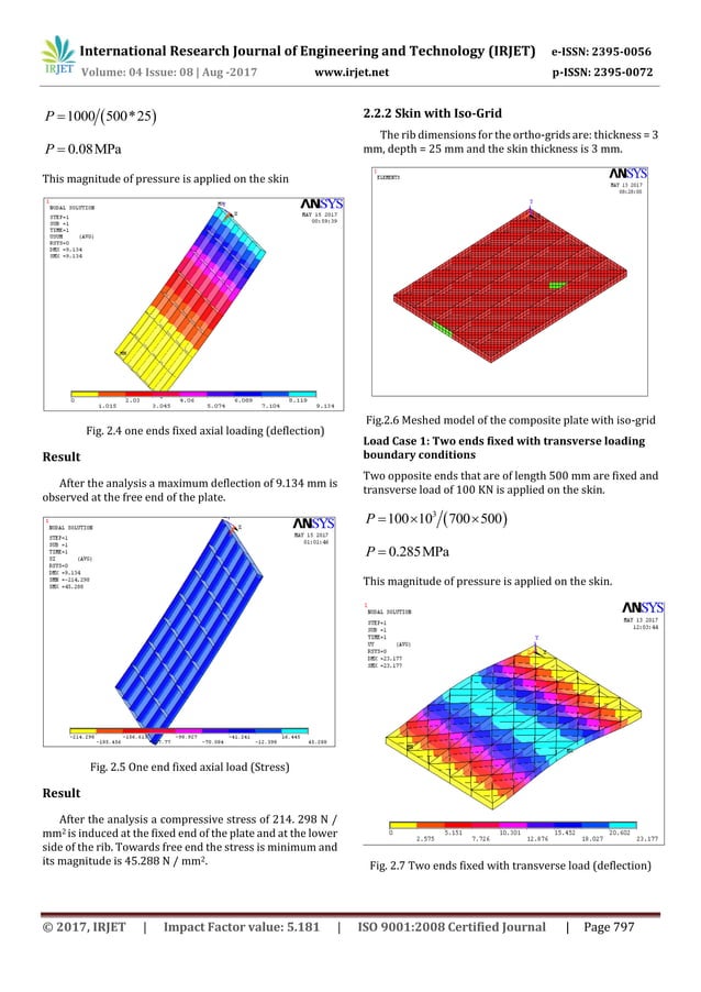 Design and Fe Analysis of Composite Grid Structure for Skin Stiffening ...